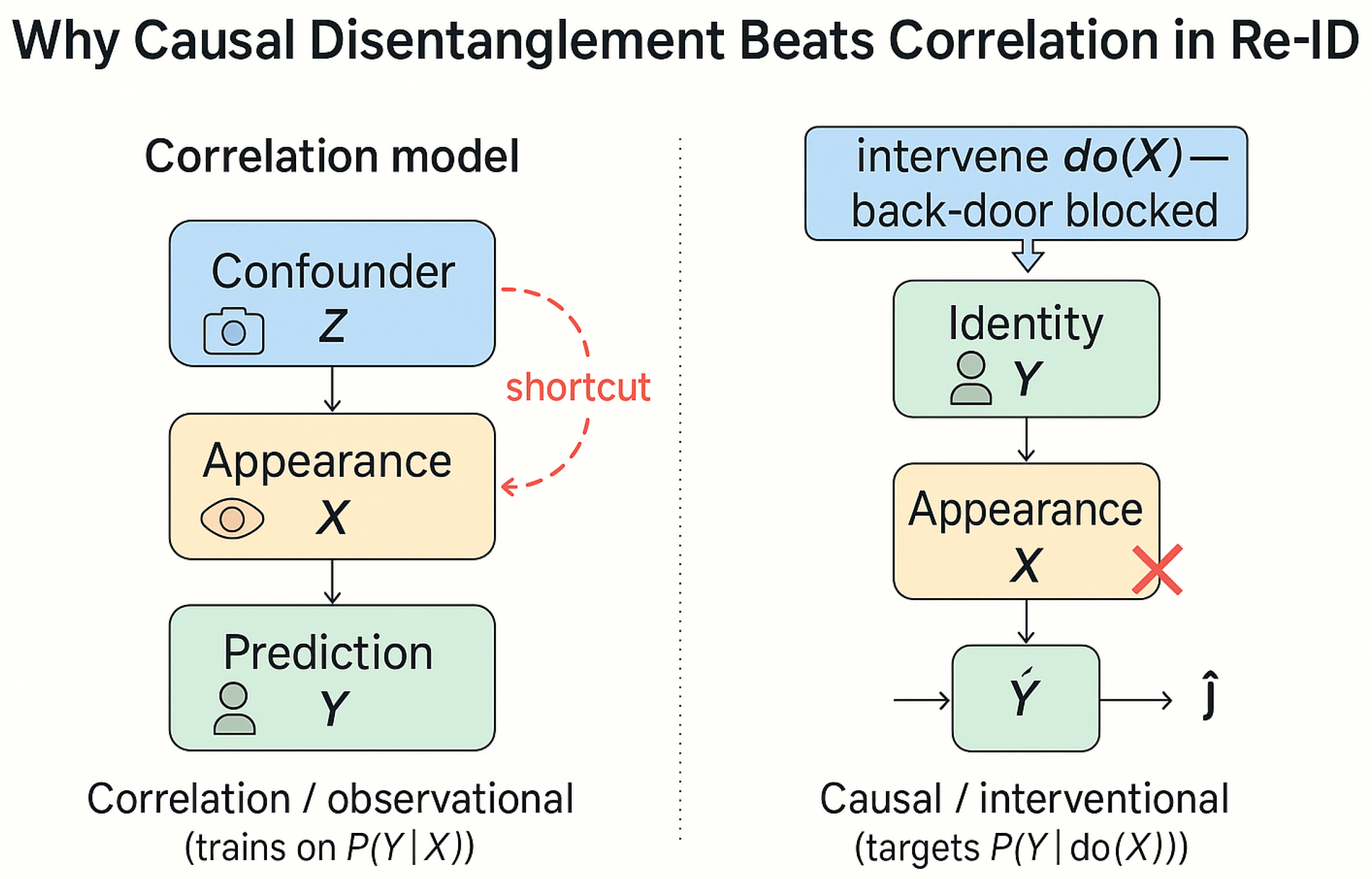 Electronics 14 02669 g005