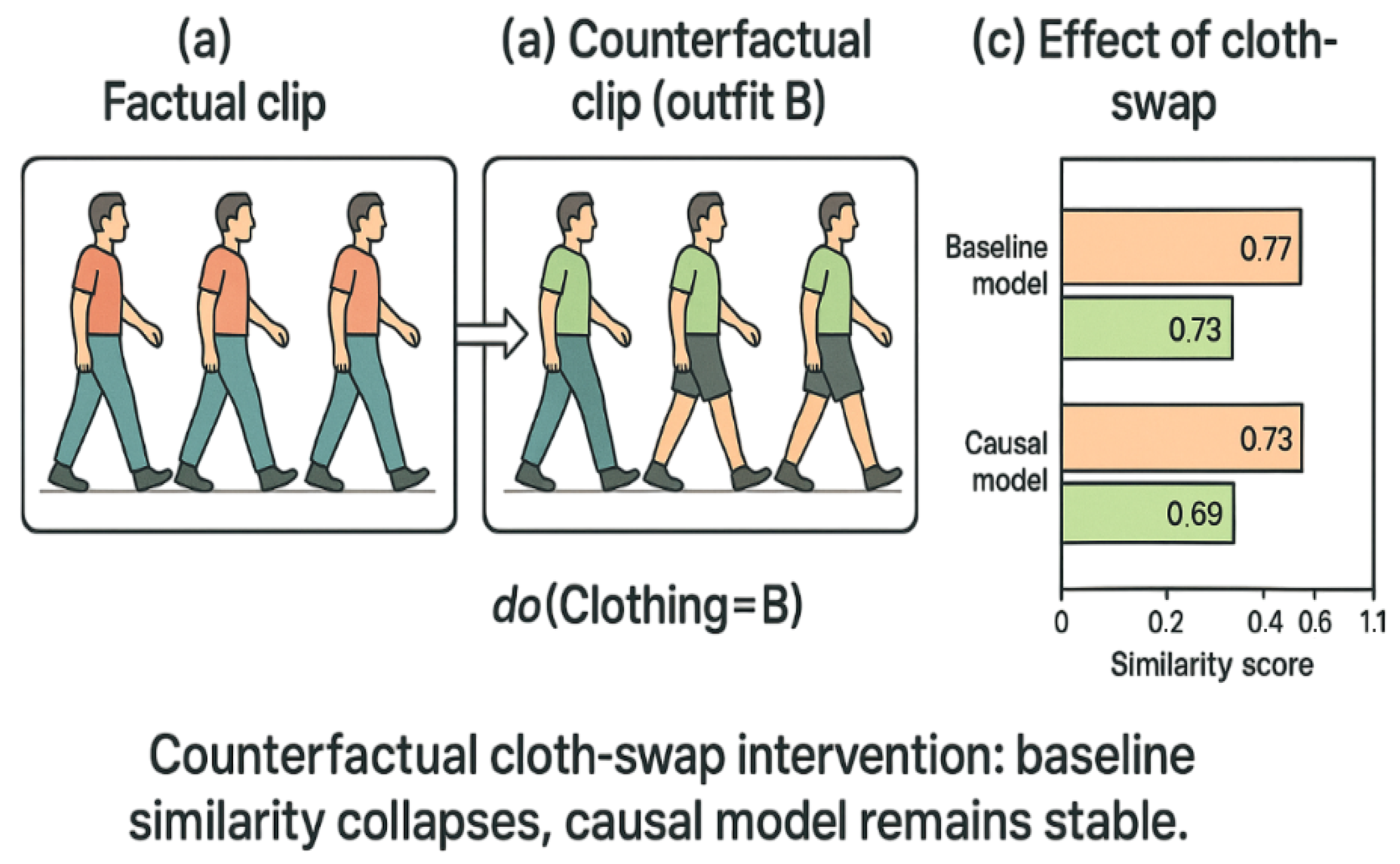 Electronics 14 02669 g007
