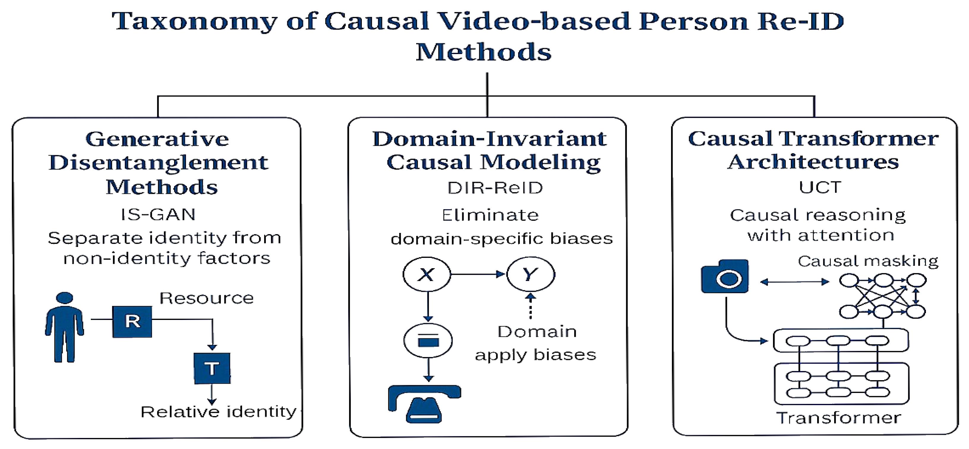 Electronics 14 02669 g008