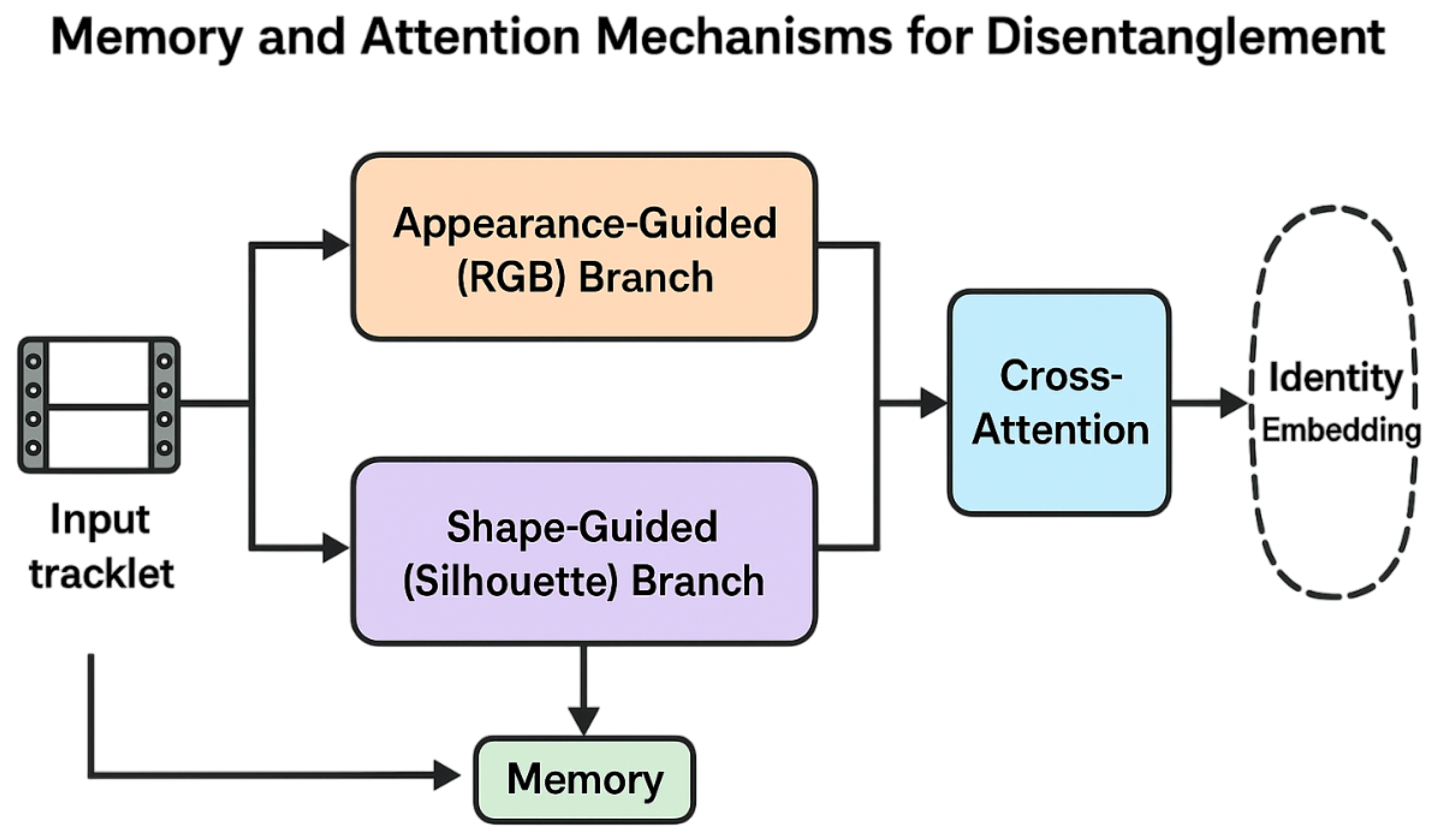 Electronics 14 02669 g009