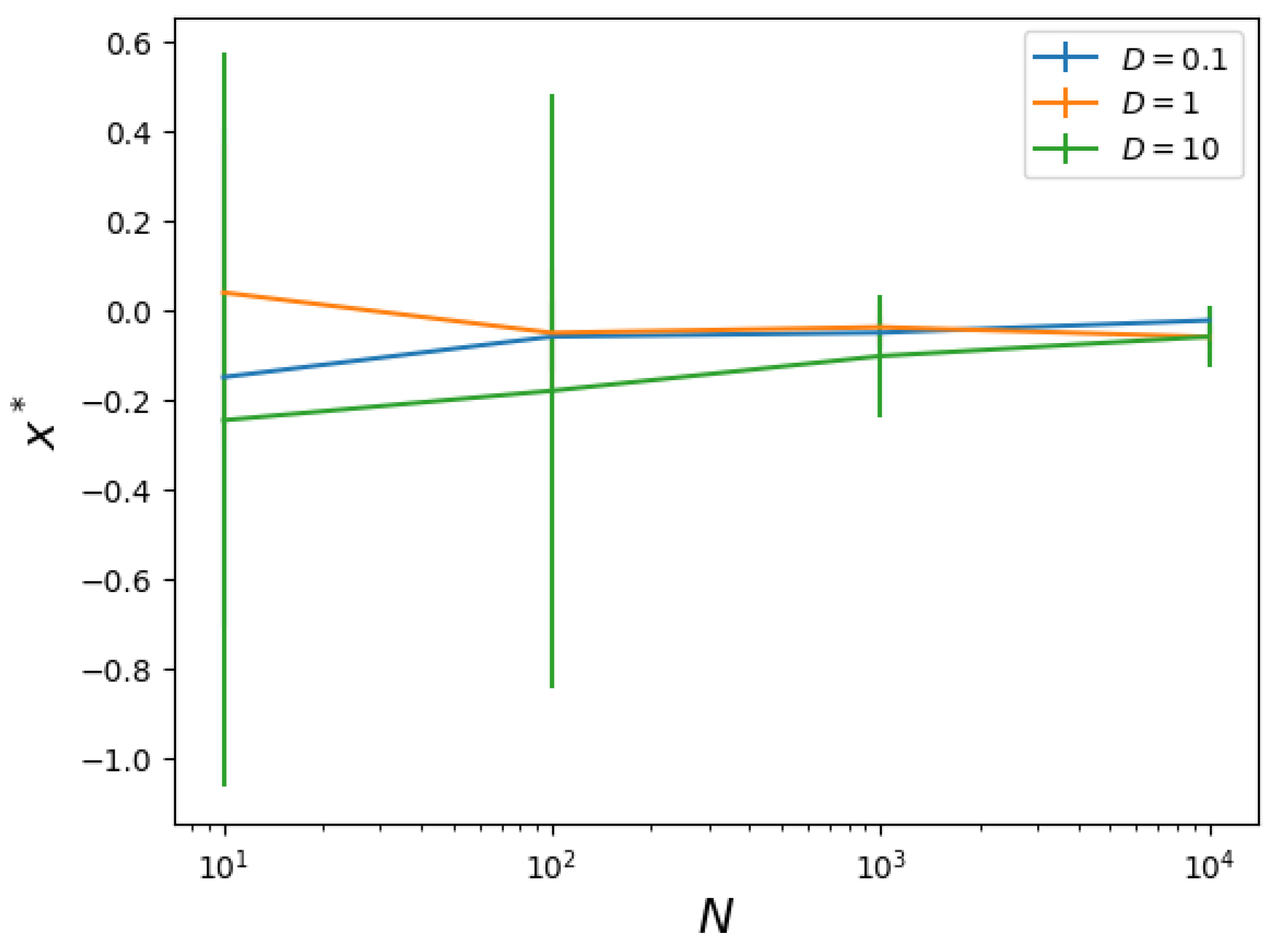 Electronics 14 02676 g002