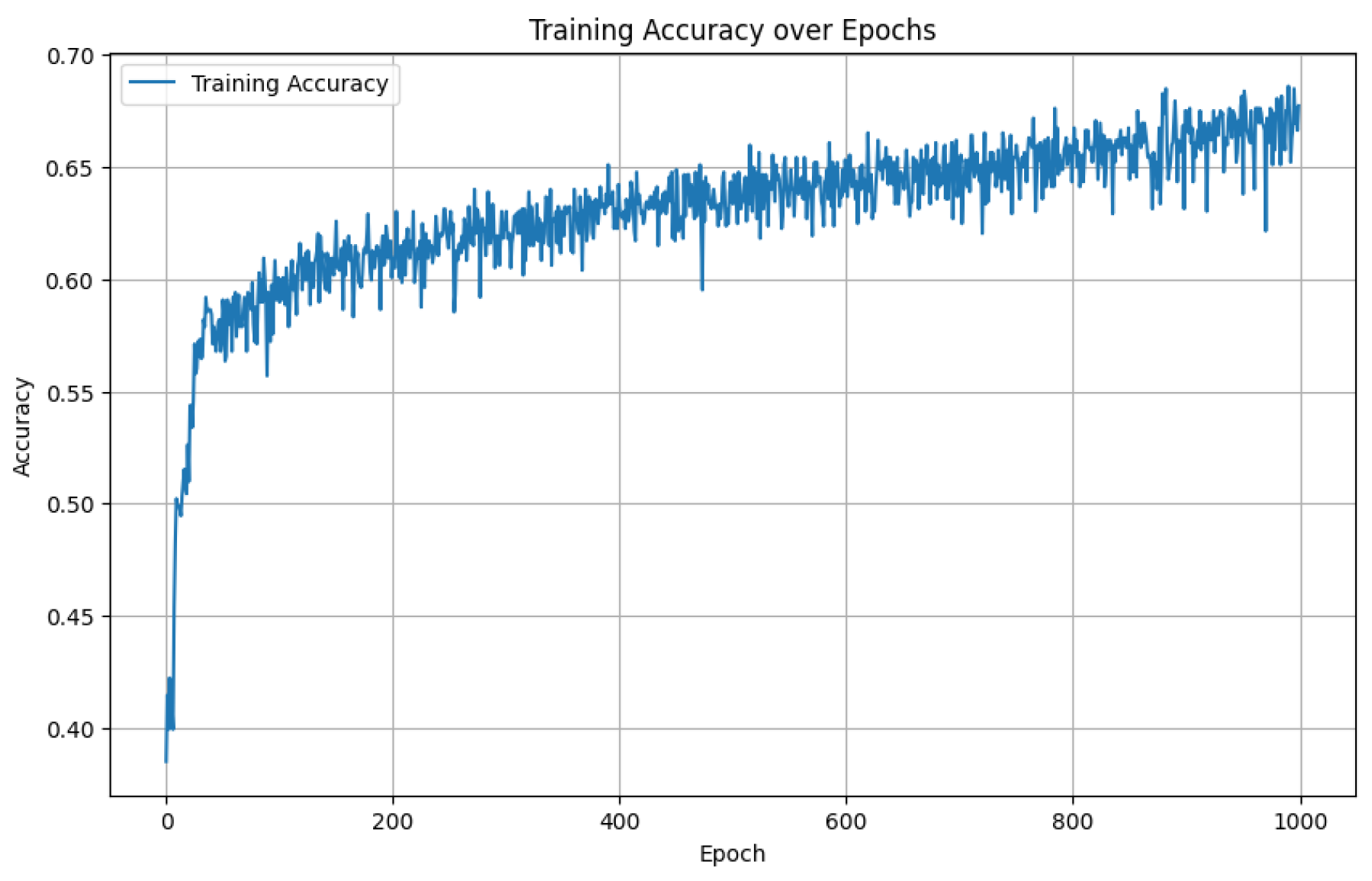 Electronics 14 02676 g003
