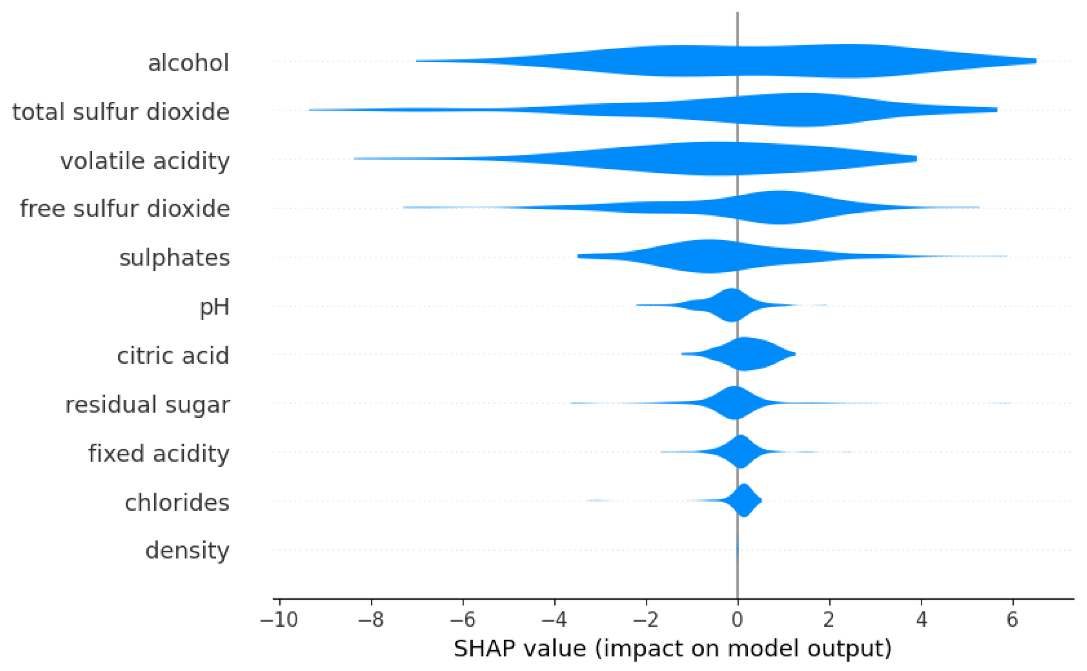 Electronics 14 02676 g004