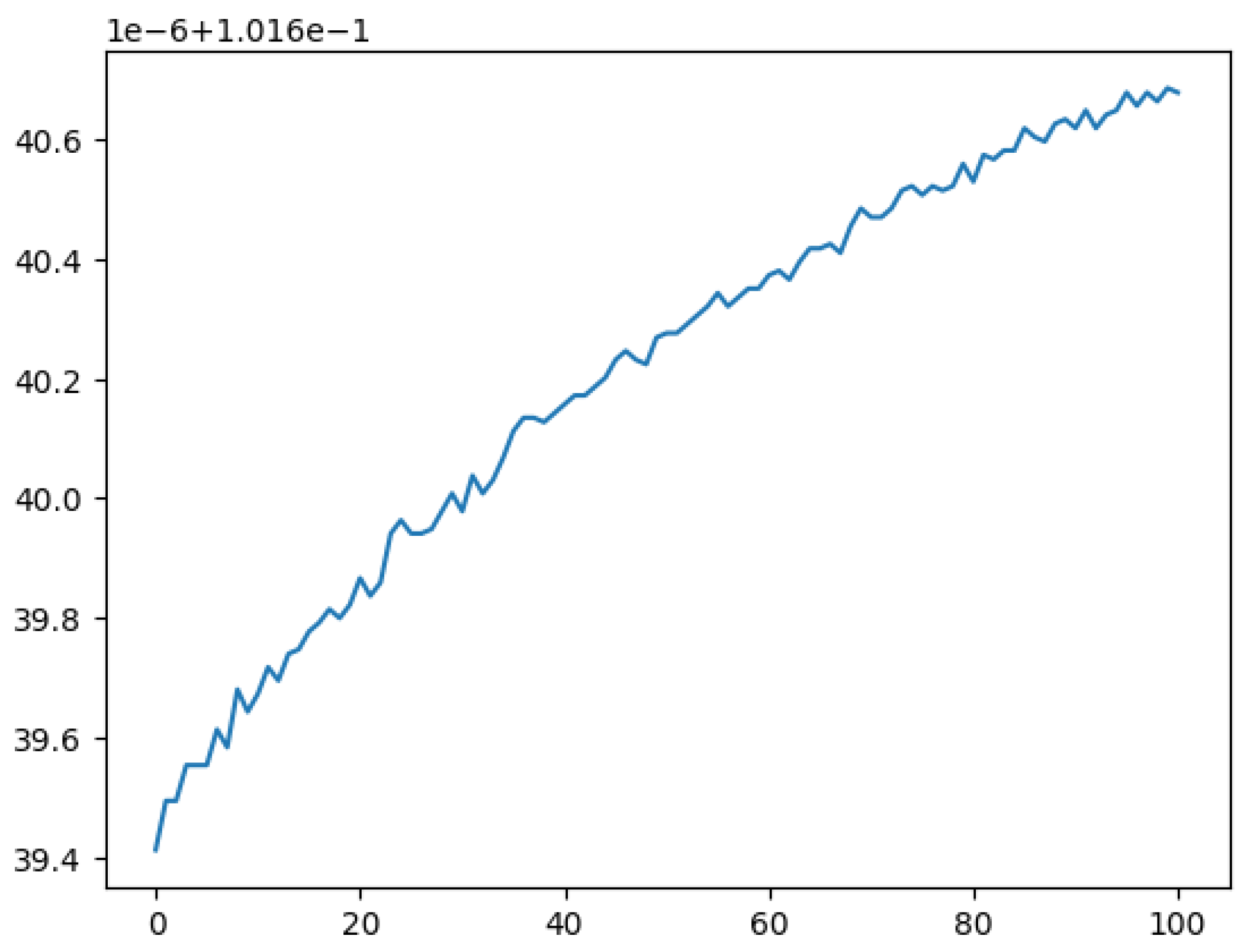 Electronics 14 02676 g005