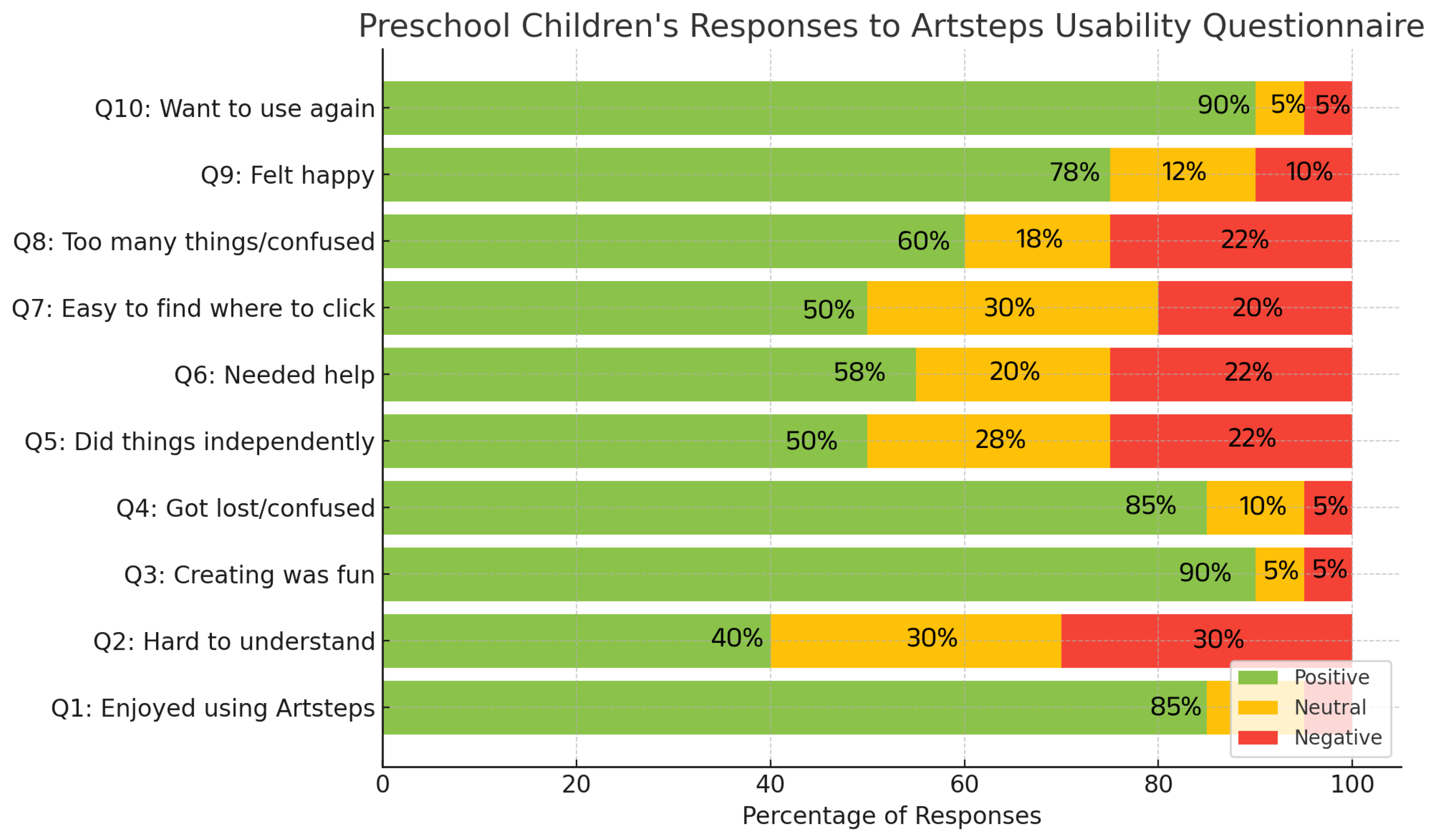 Electronics 14 02690 g002