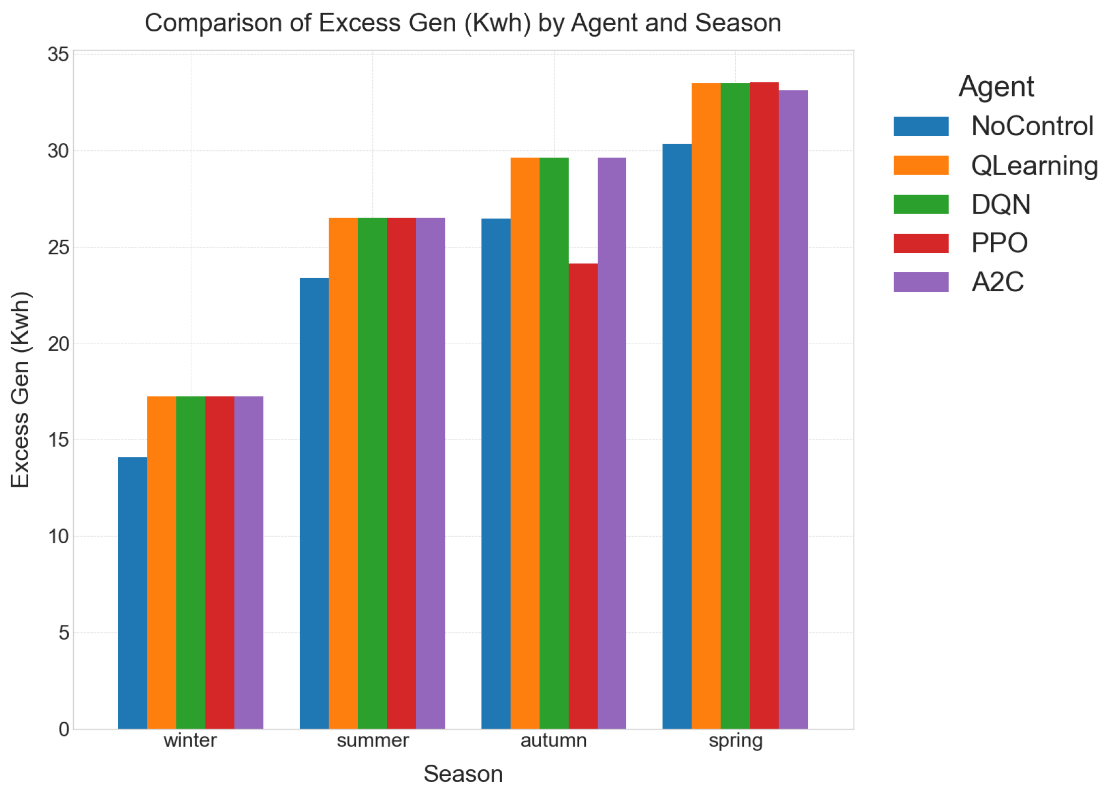Electronics 14 02691 g003
