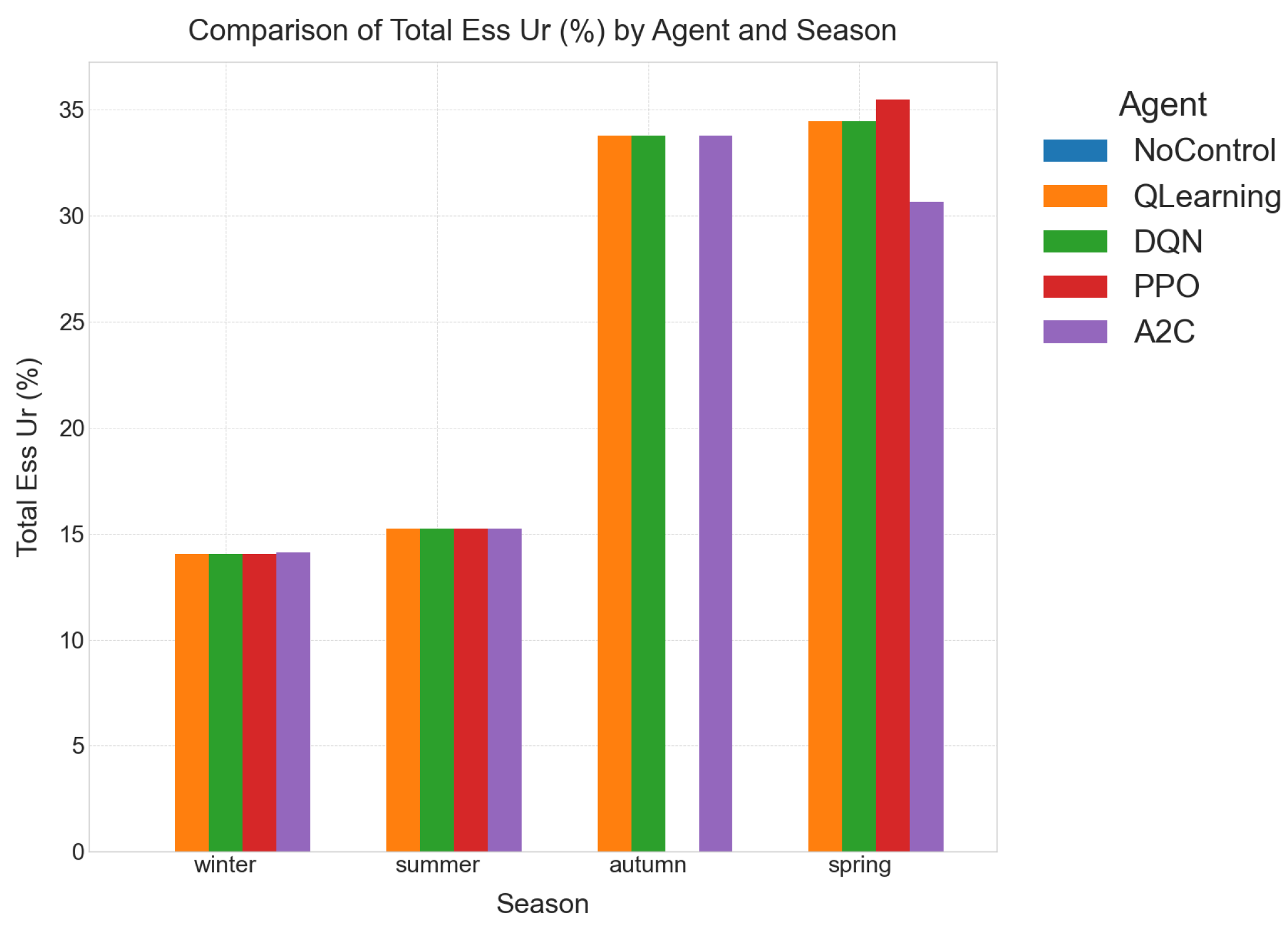 Electronics 14 02691 g004