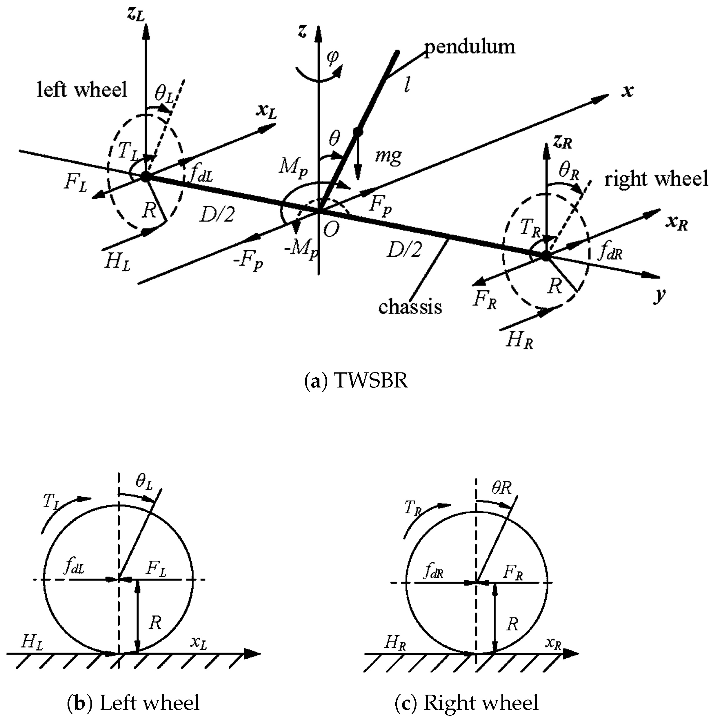 Electronics 14 02692 g002