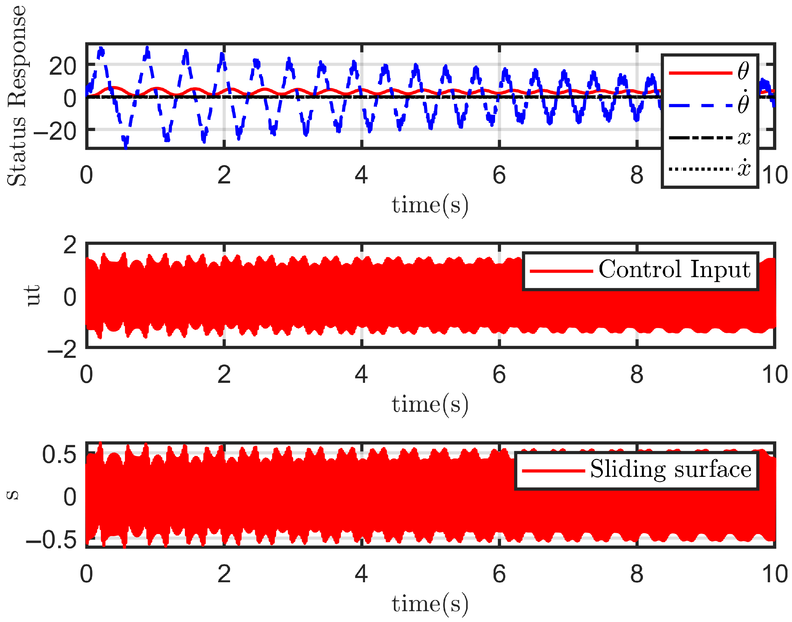 Electronics 14 02692 g004