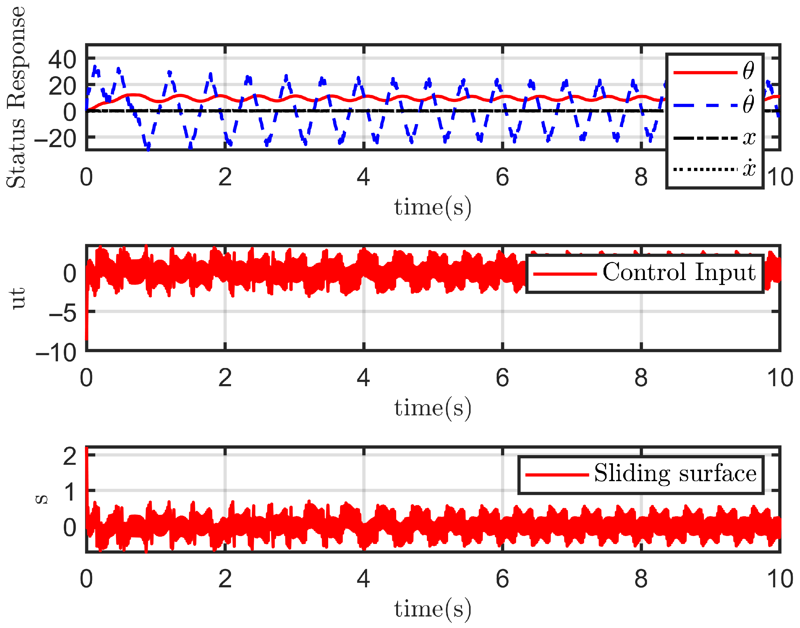 Electronics 14 02692 g005