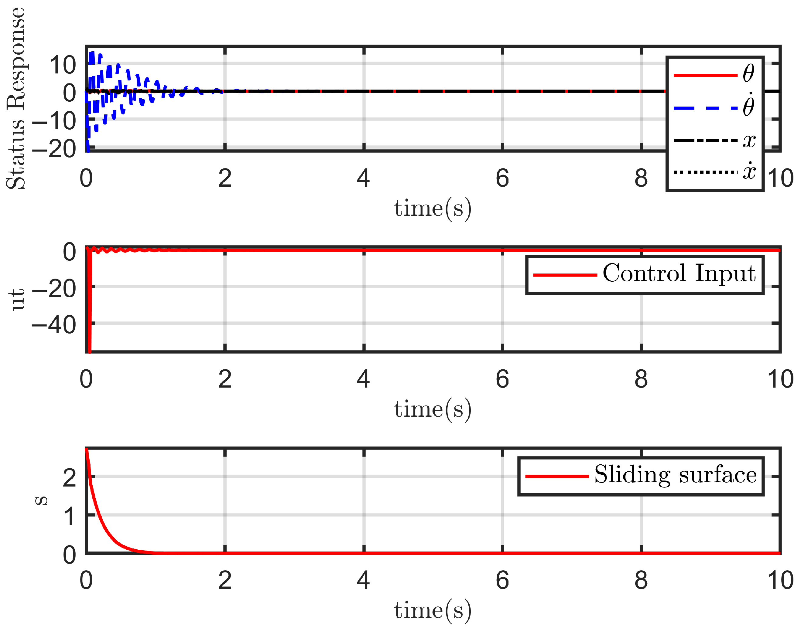 Electronics 14 02692 g006