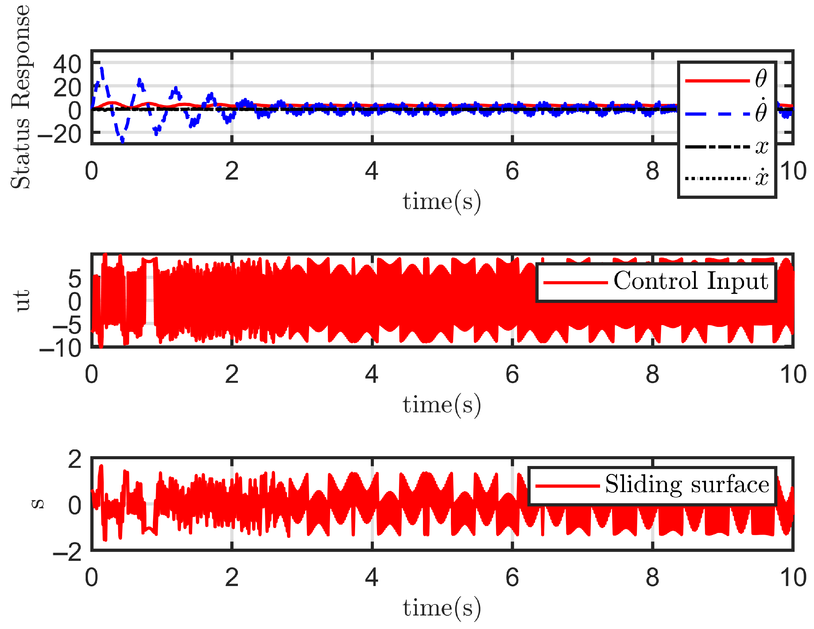 Electronics 14 02692 g007