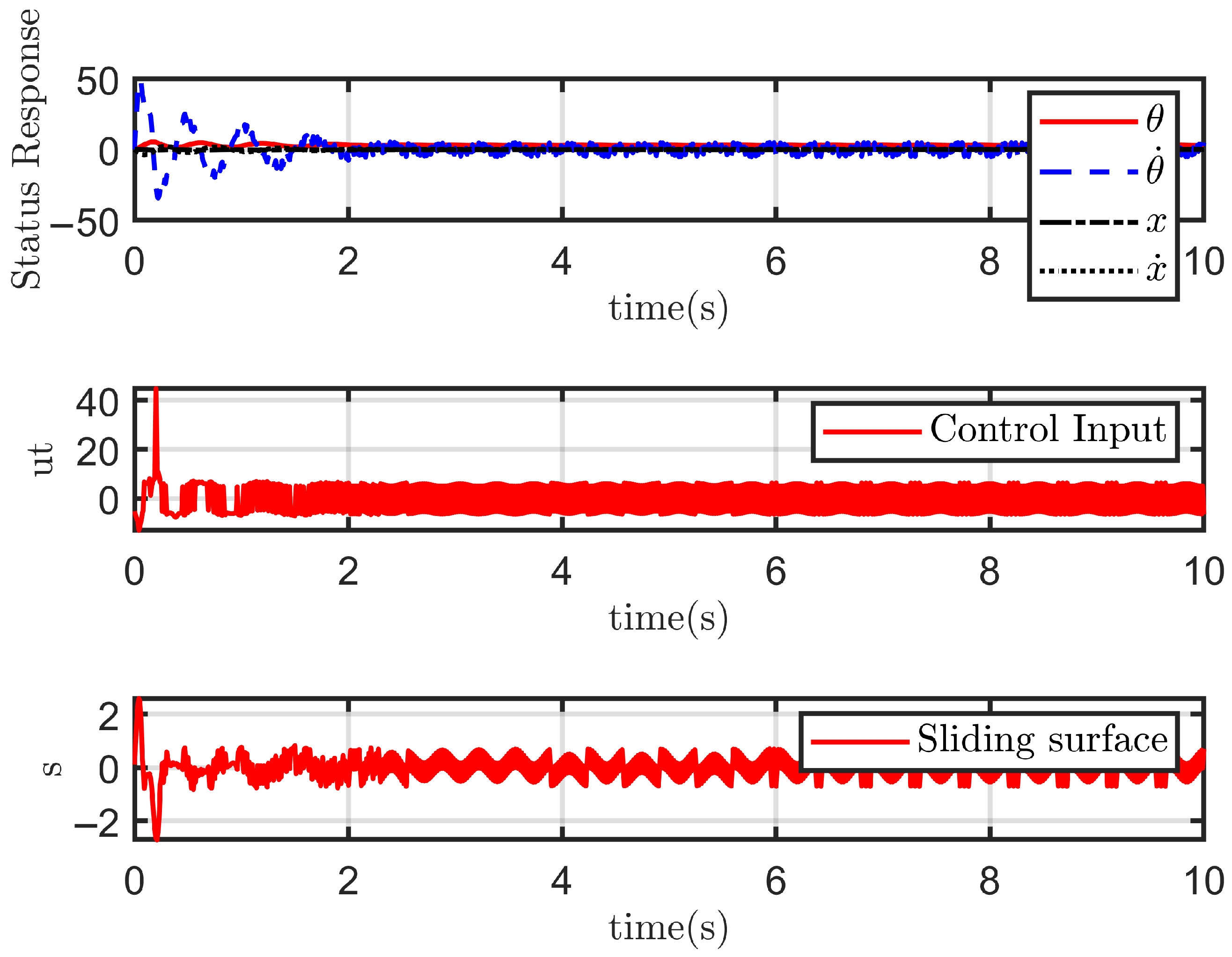 Electronics 14 02692 g008