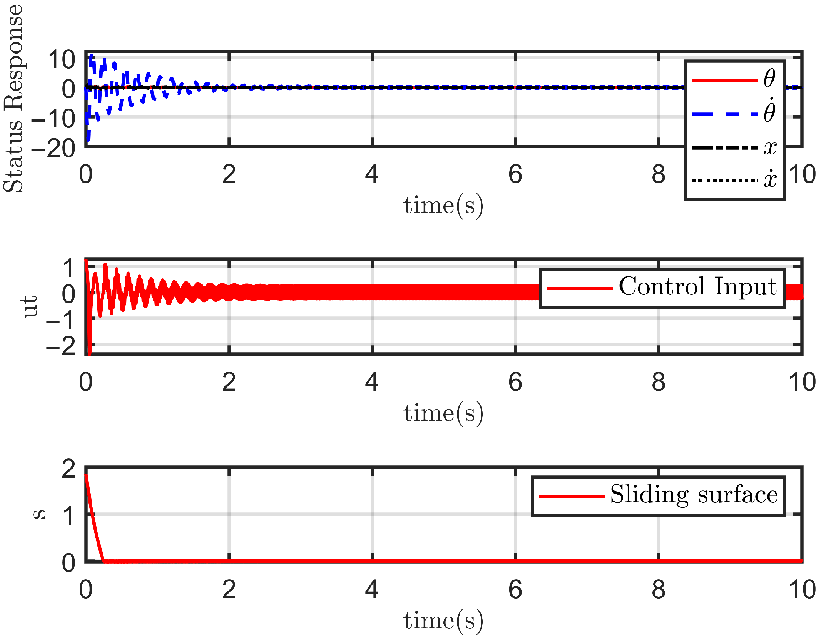 Electronics 14 02692 g009
