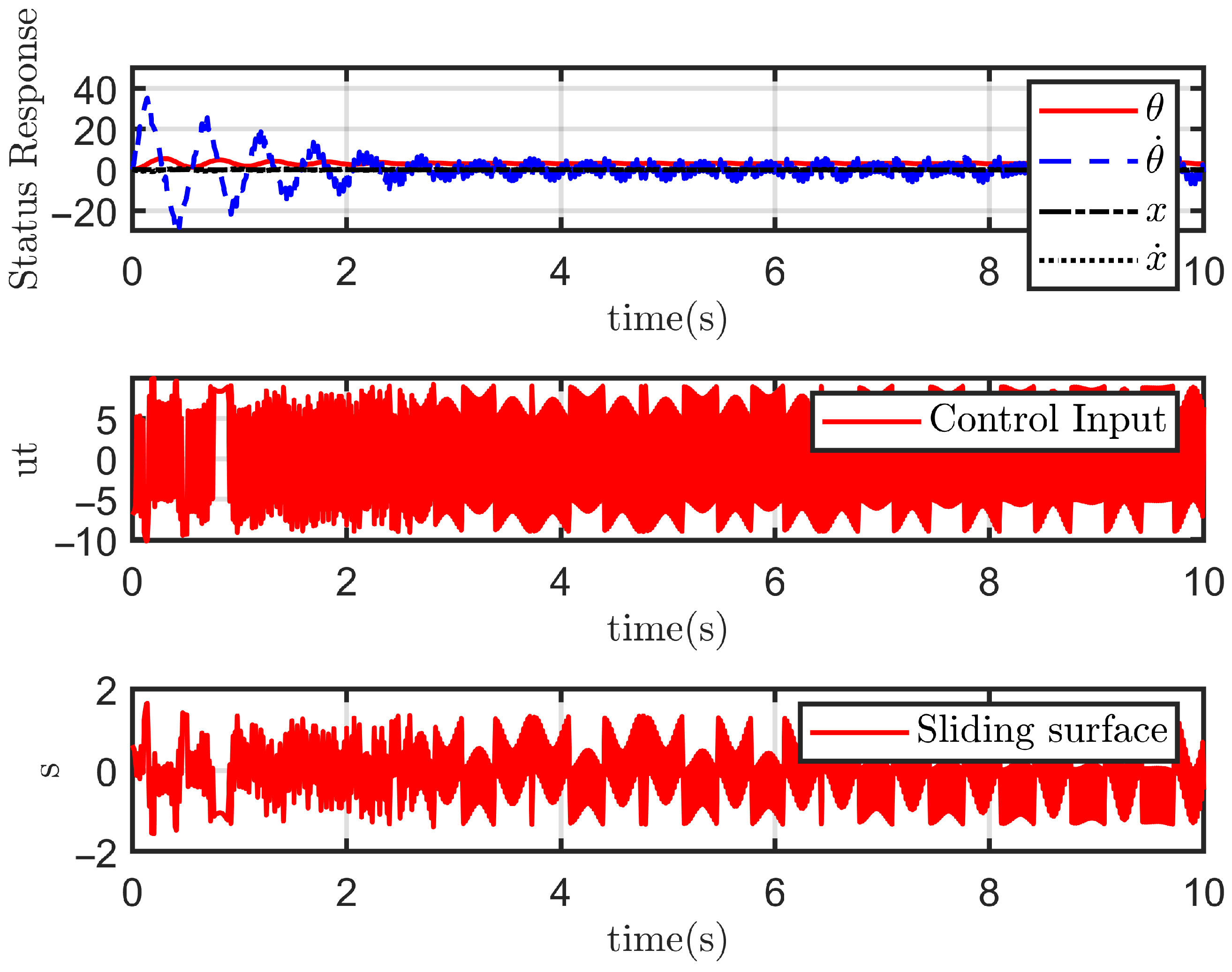 Electronics 14 02692 g010
