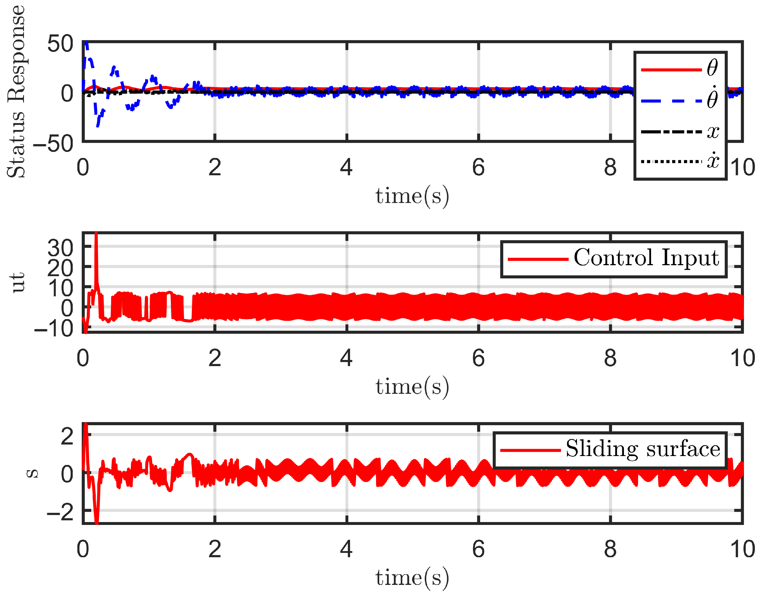 Electronics 14 02692 g011