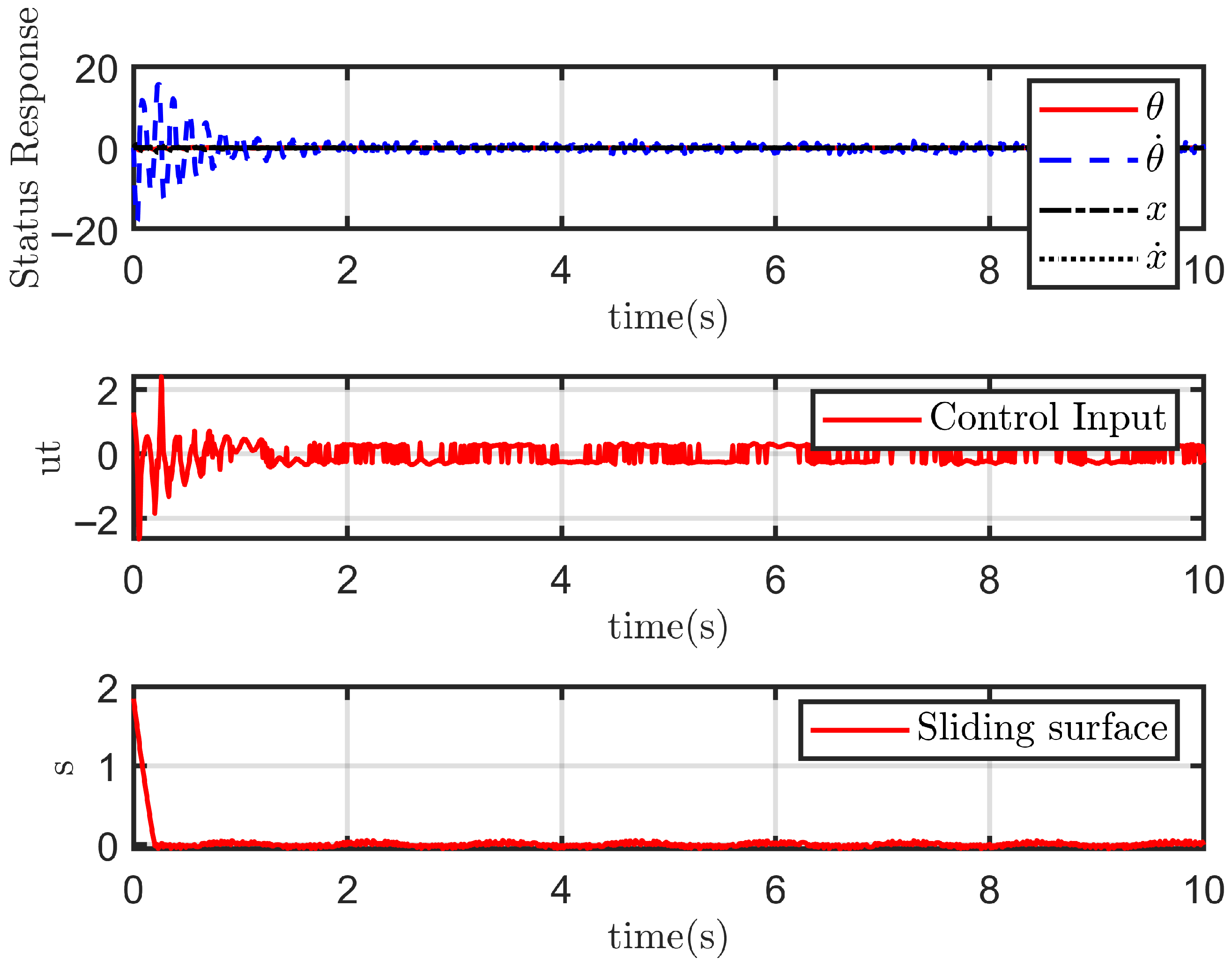 Electronics 14 02692 g012
