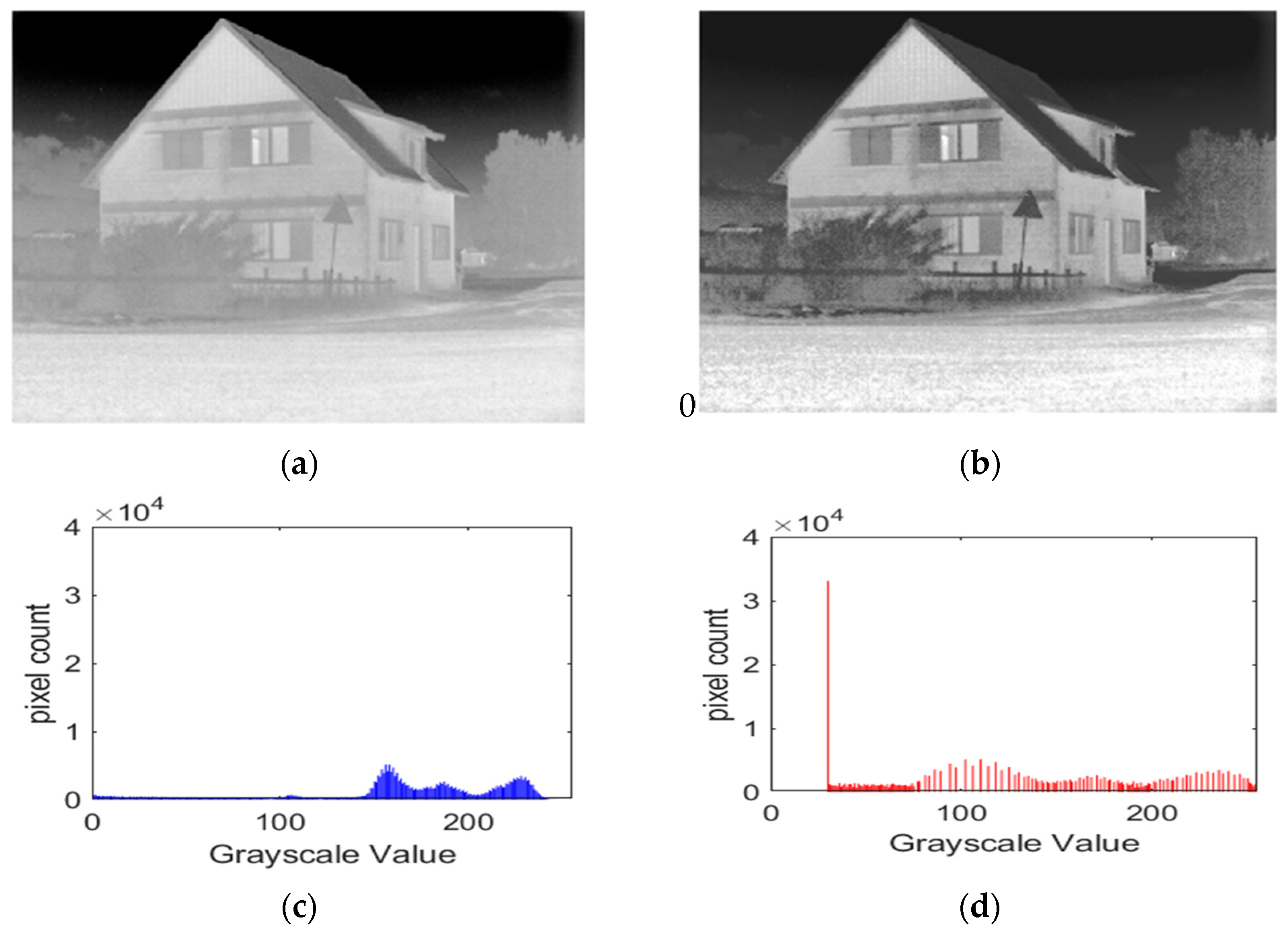 Electronics 14 02693 g004