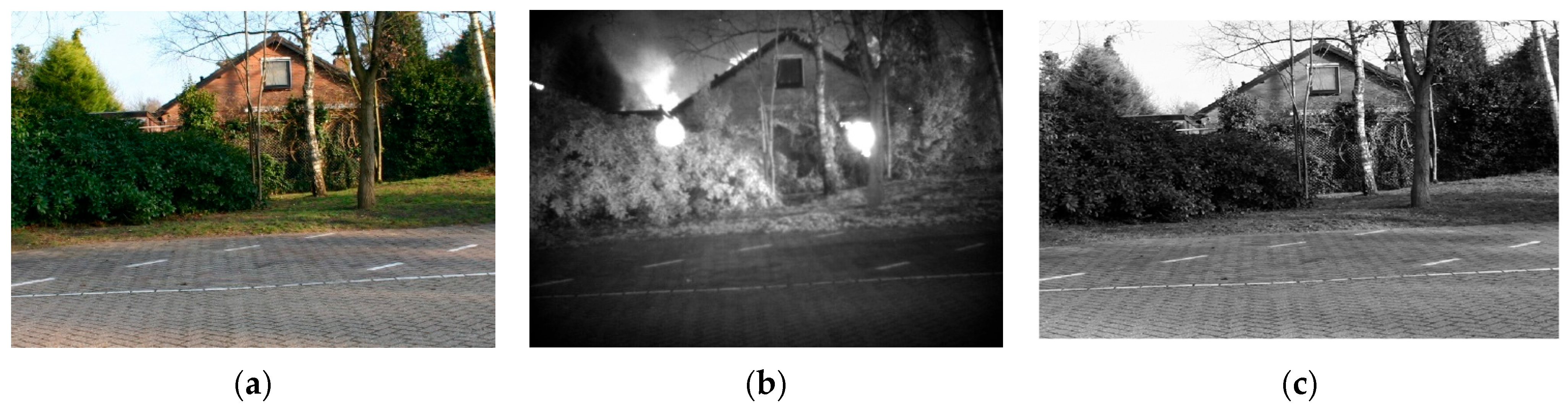 Electronics 14 02693 g010