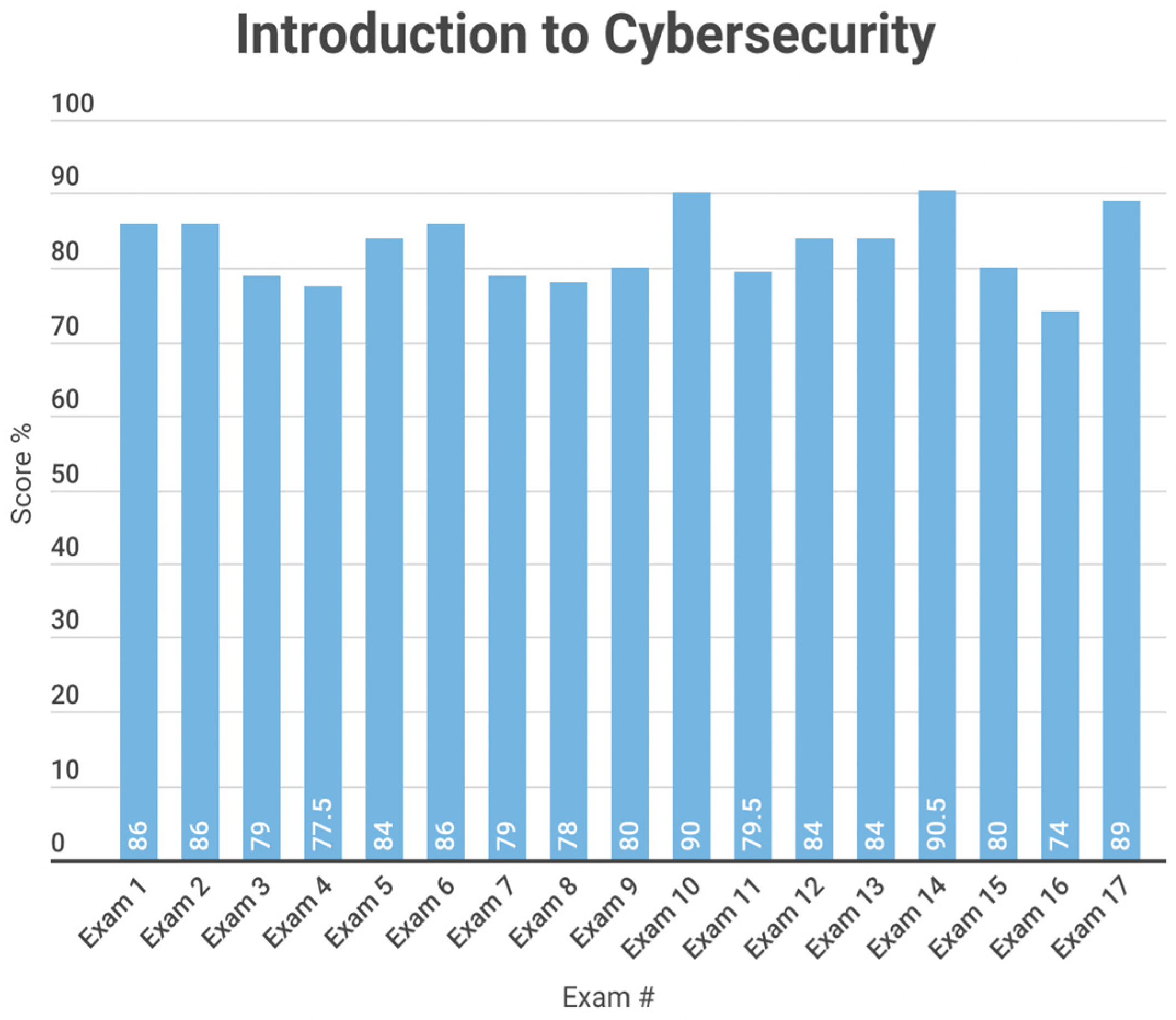 Electronics 14 02704 g001