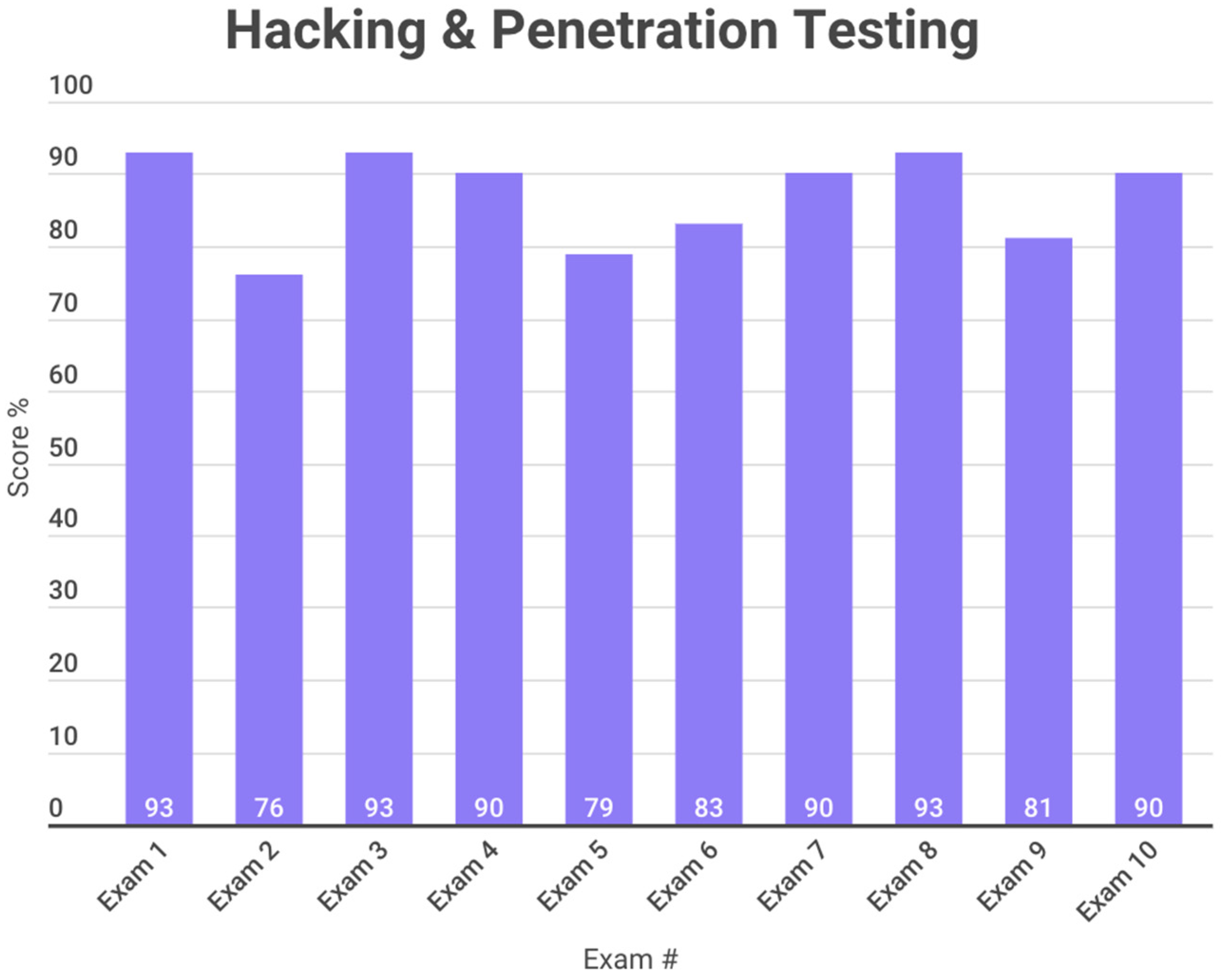 Electronics 14 02704 g002