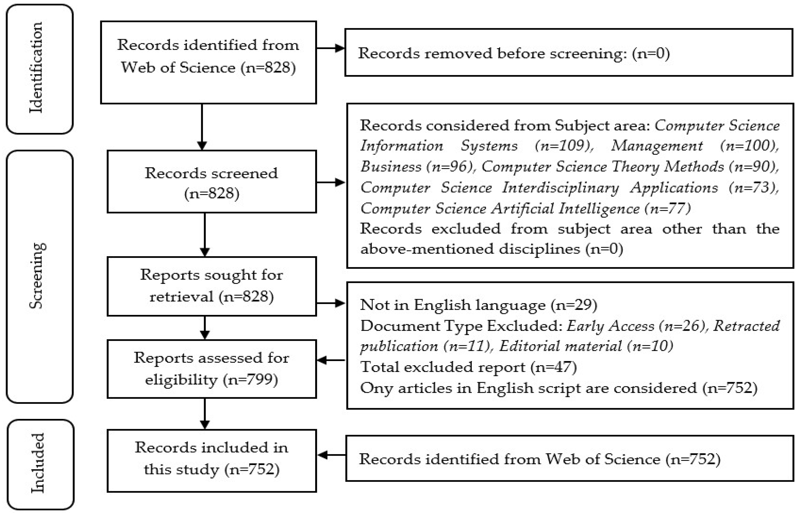 Electronics 14 02709 g001