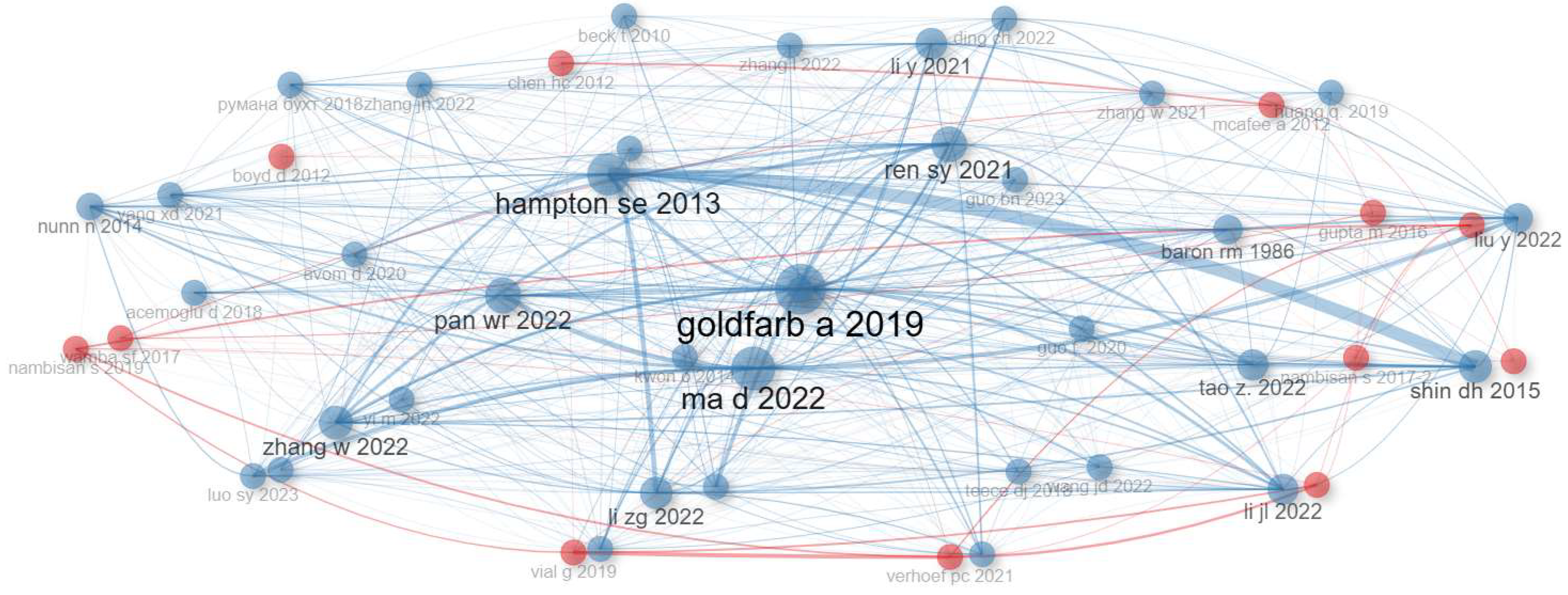 Electronics 14 02709 g007