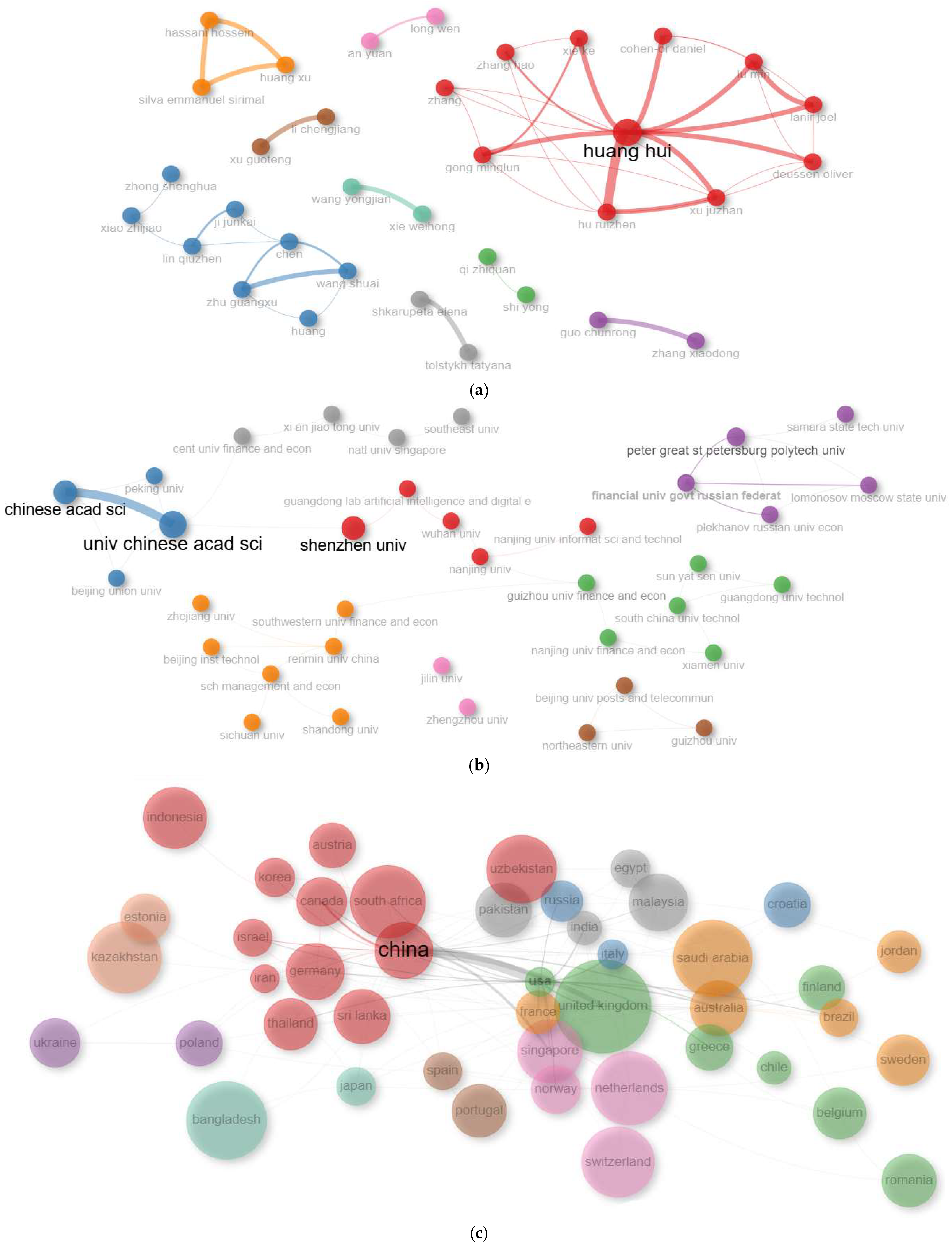 Electronics 14 02709 g009