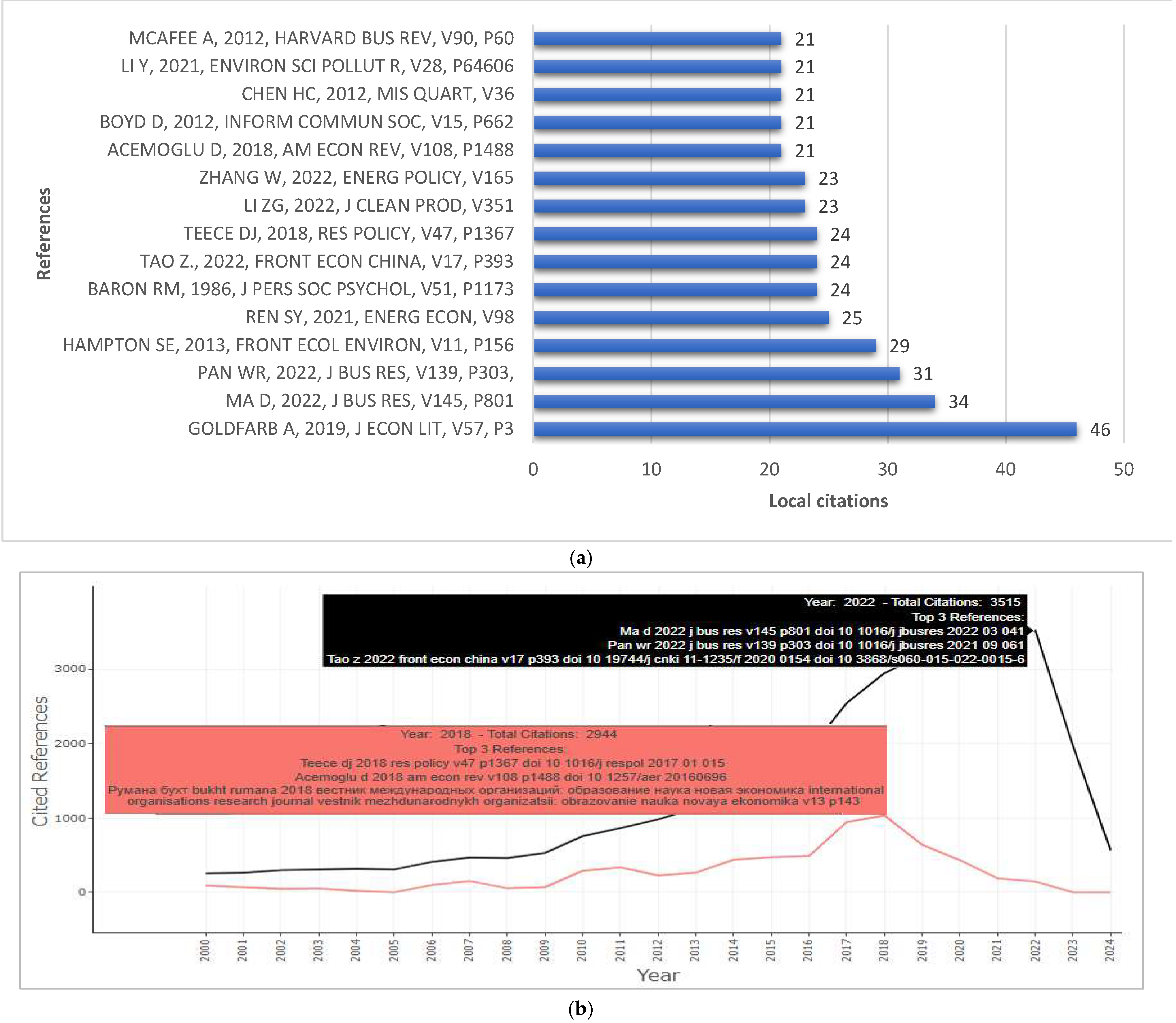 Electronics 14 02709 g010