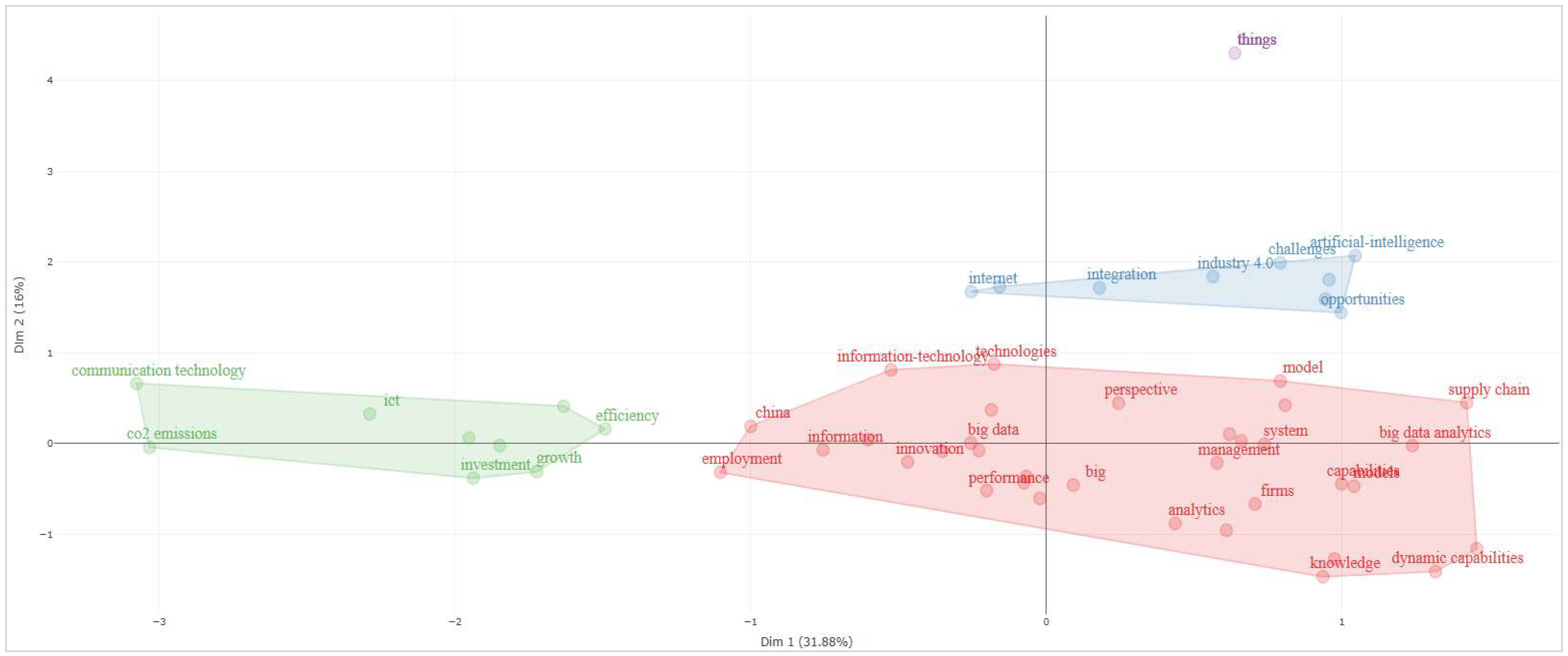Electronics 14 02709 g013