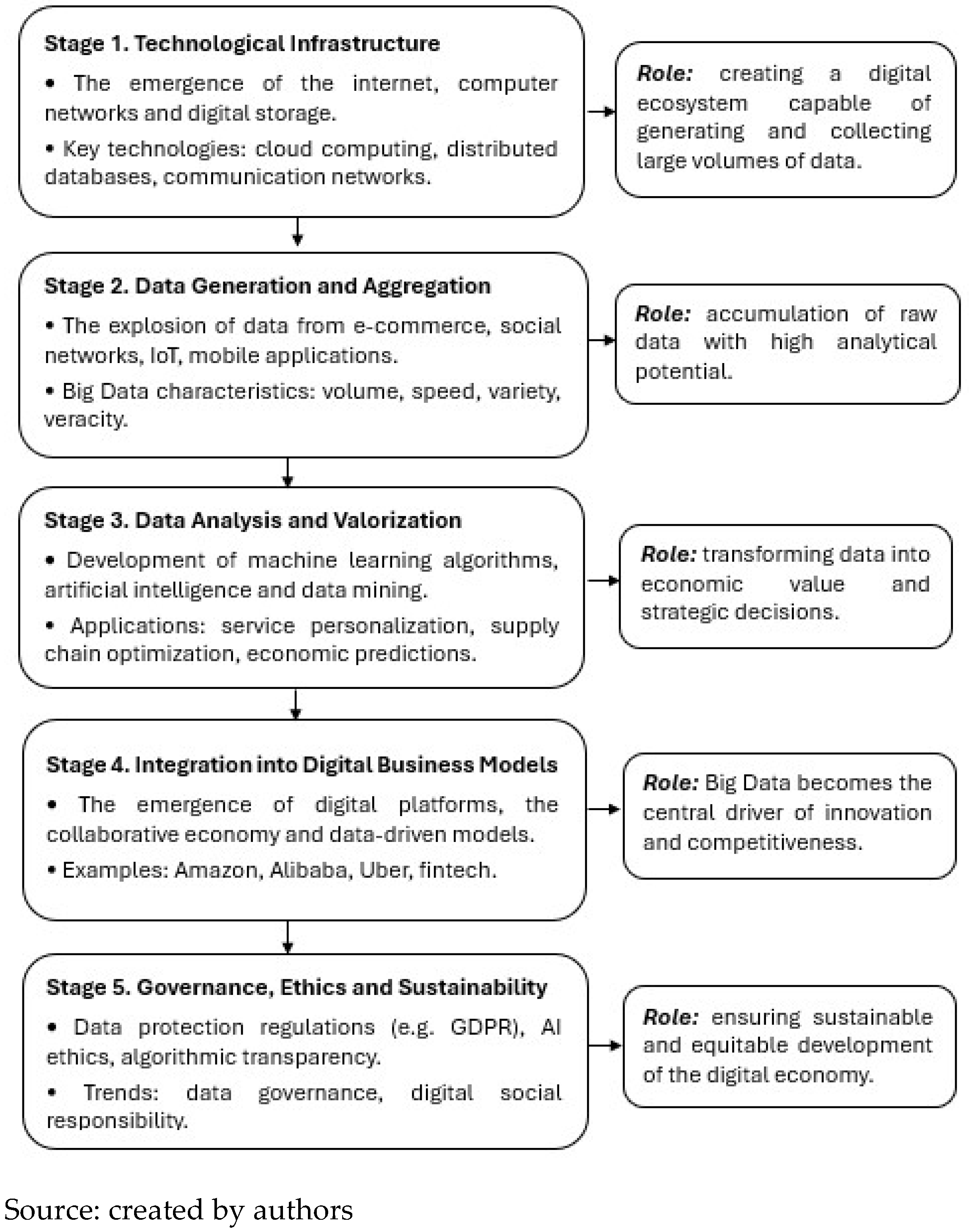 Electronics 14 02709 g017