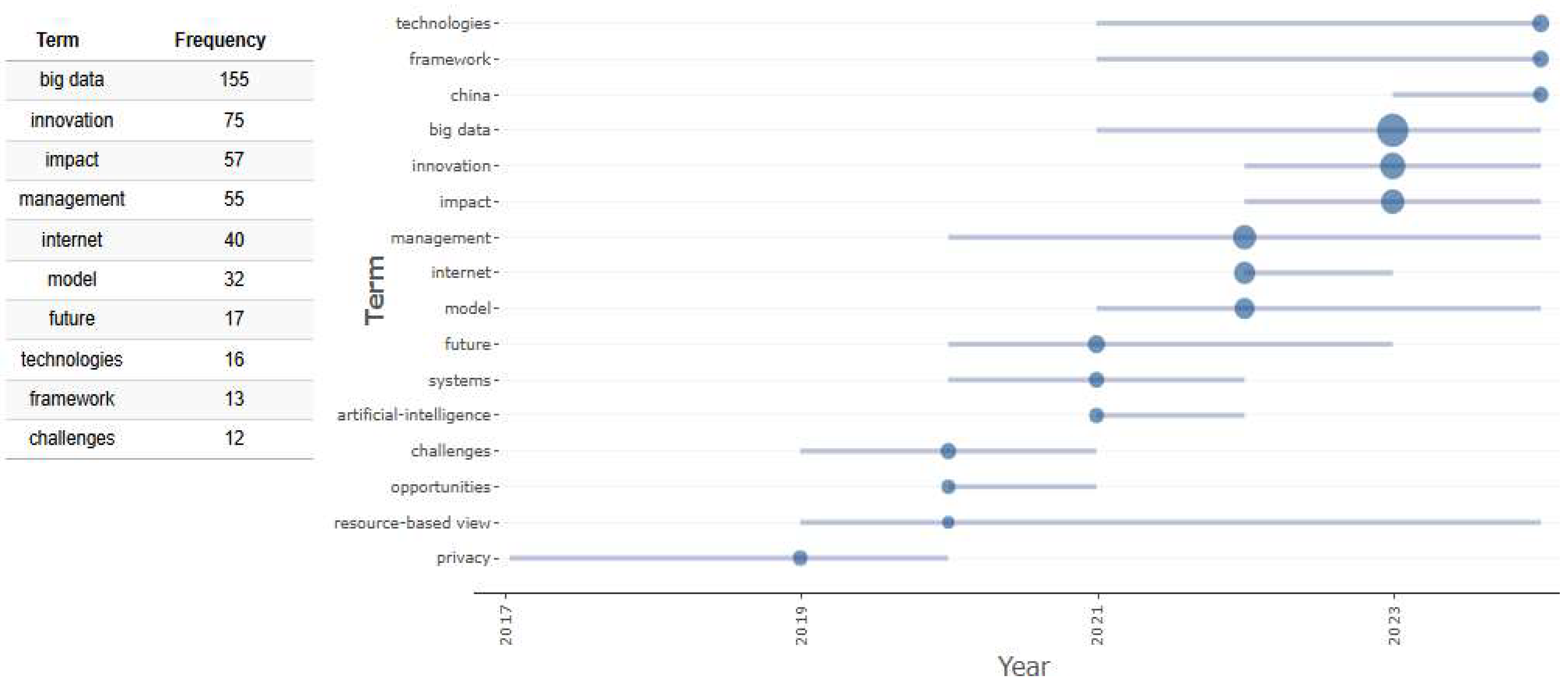 Electronics 14 02709 g018