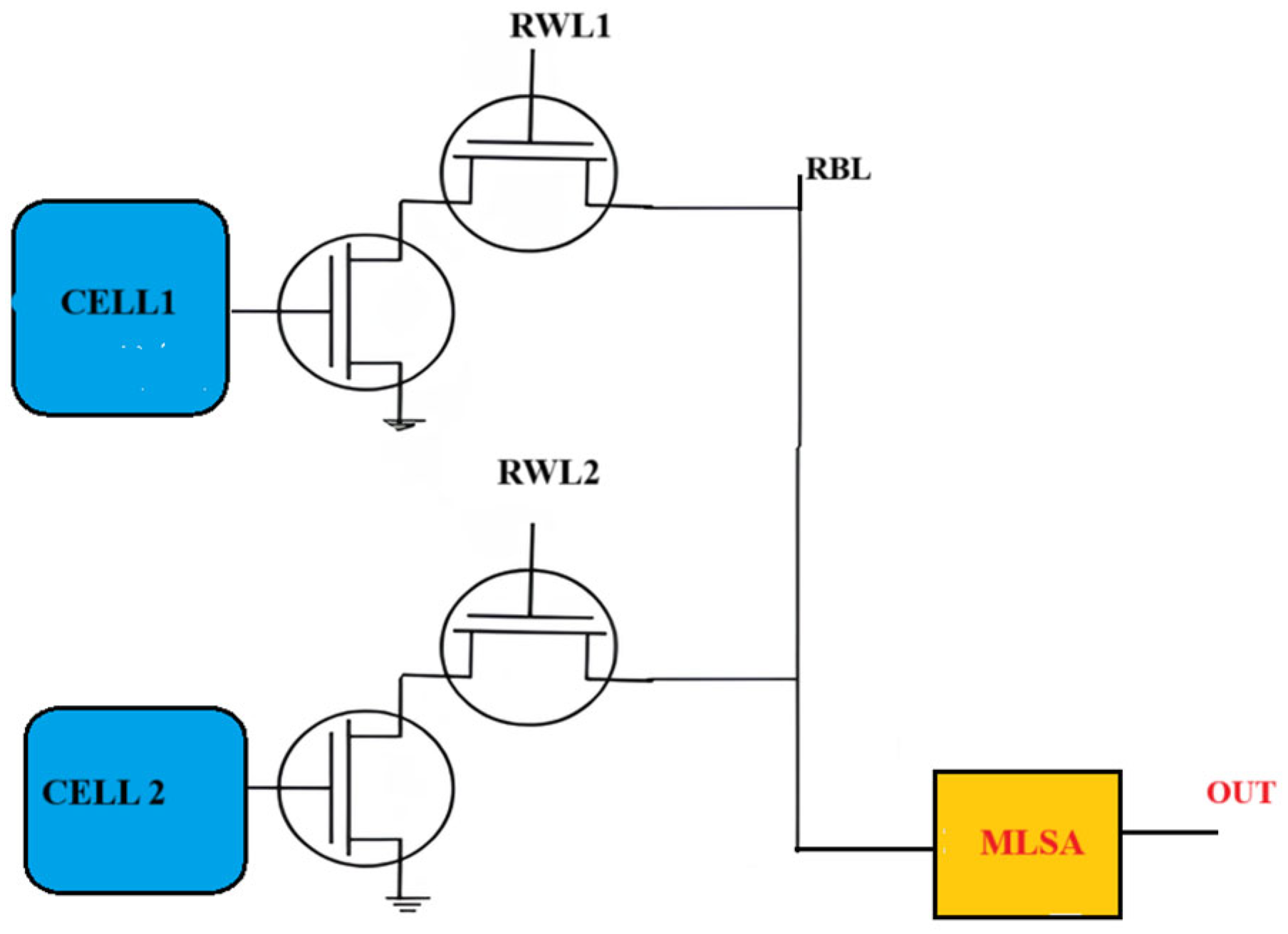 Electronics 14 02719 g010