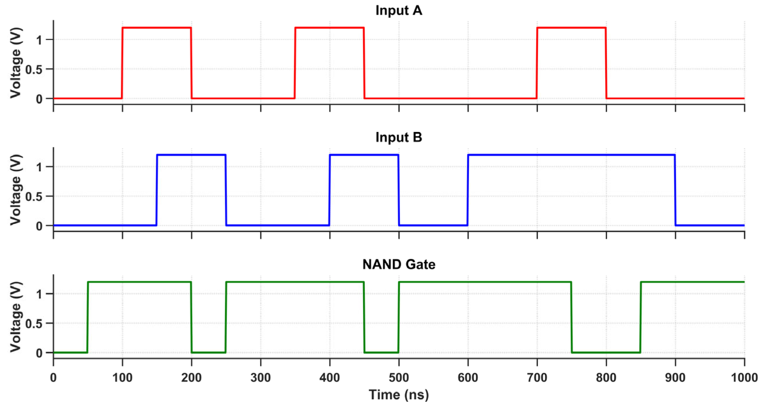 Electronics 14 02719 g015