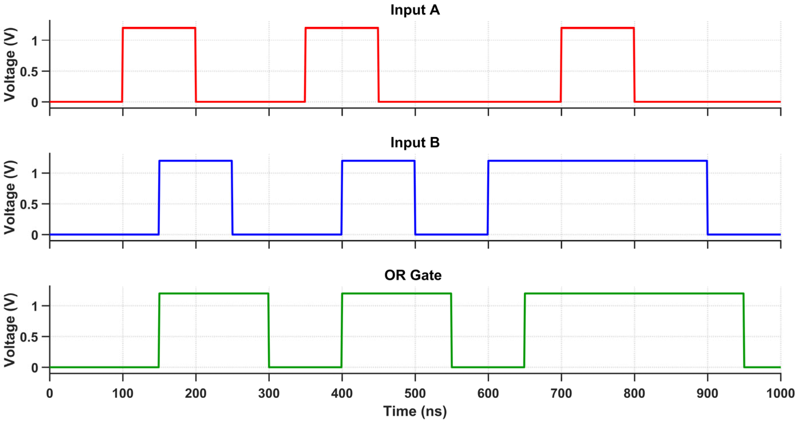 Electronics 14 02719 g017