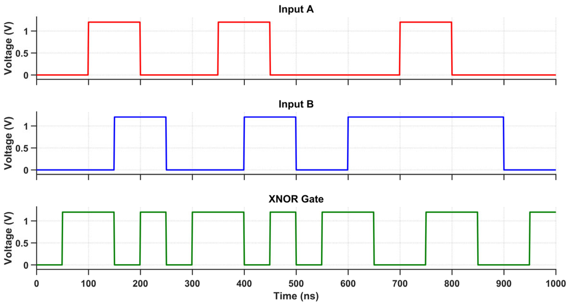 Electronics 14 02719 g018