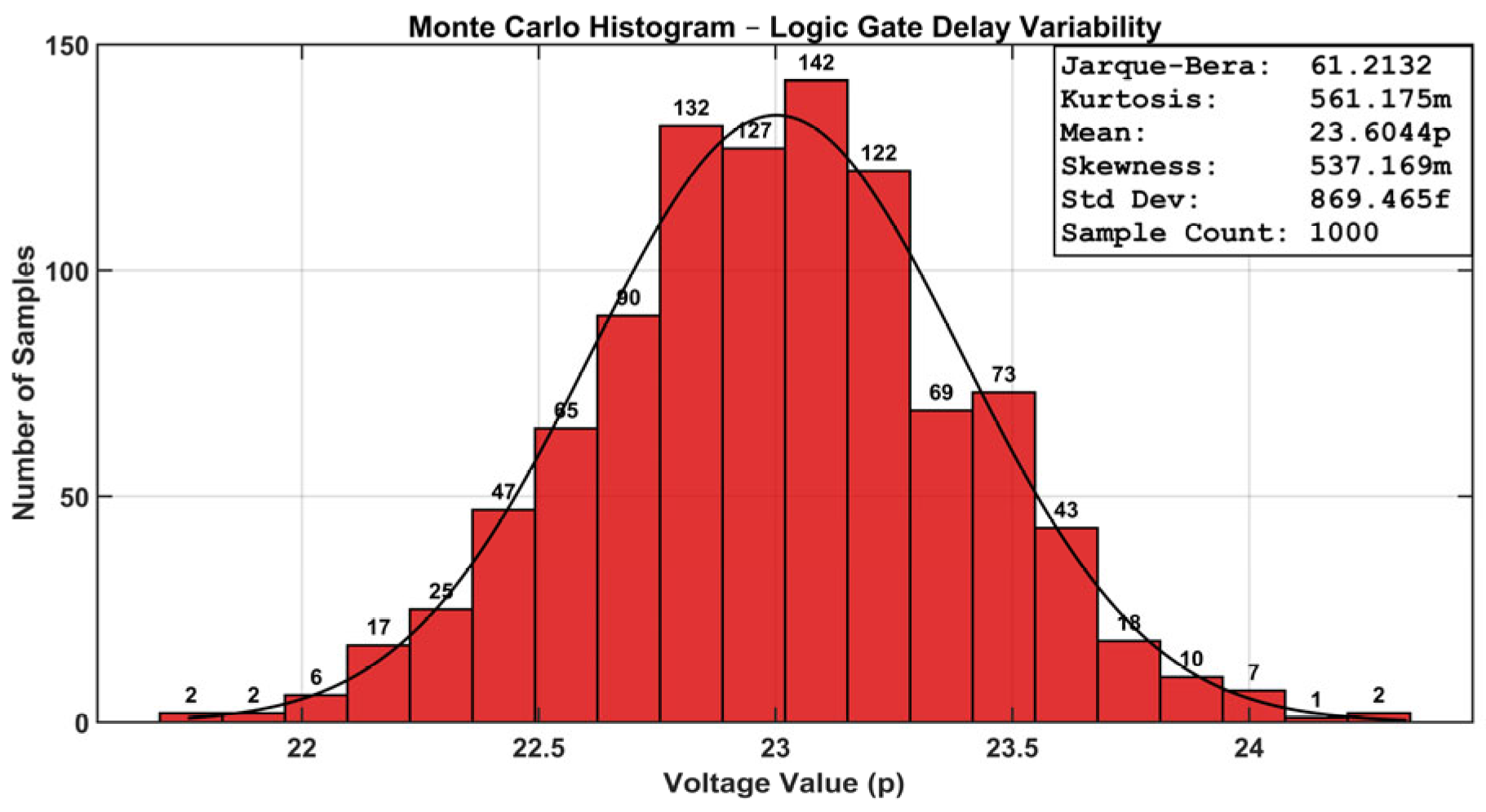 Electronics 14 02719 g020
