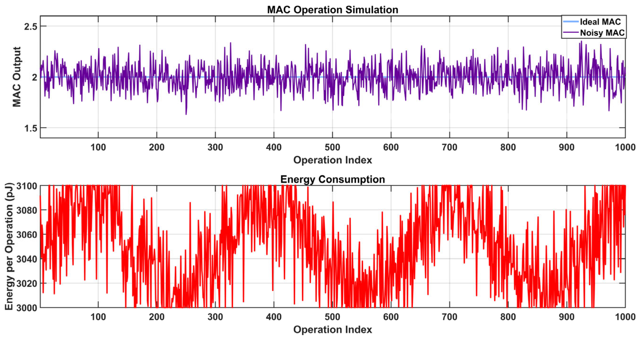 Electronics 14 02719 g021