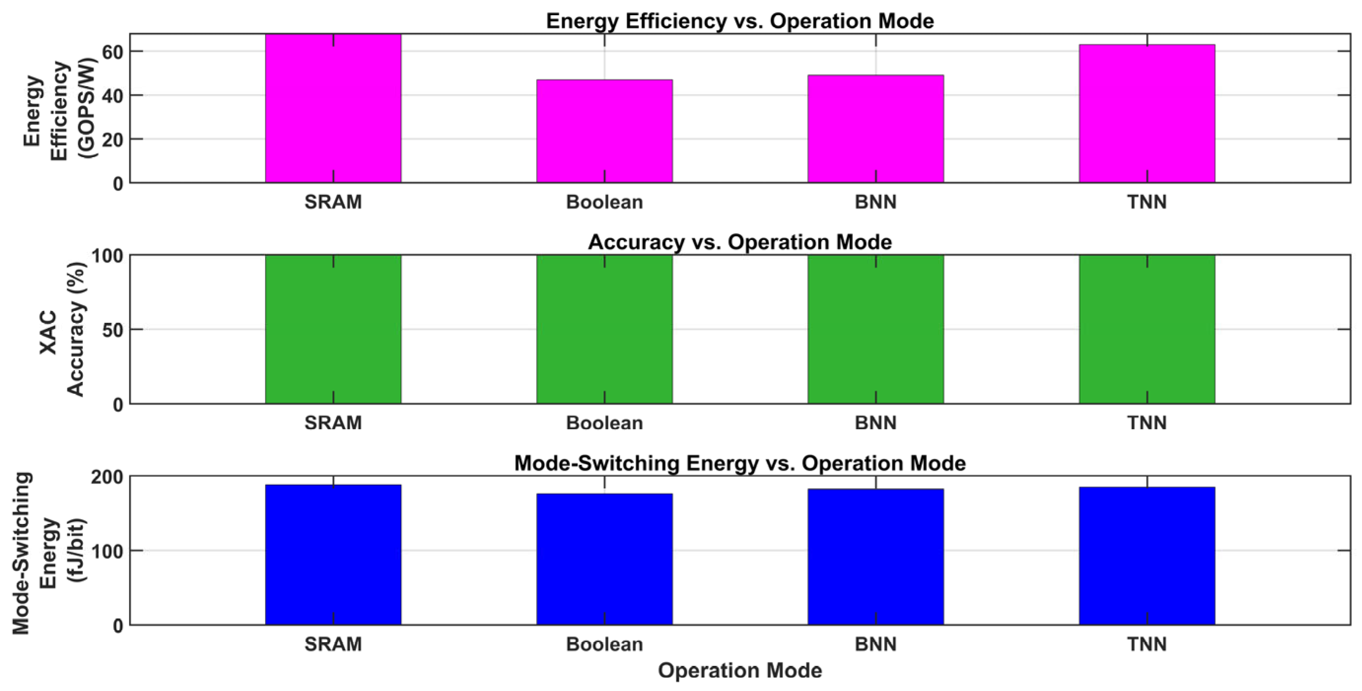 Electronics 14 02719 g023