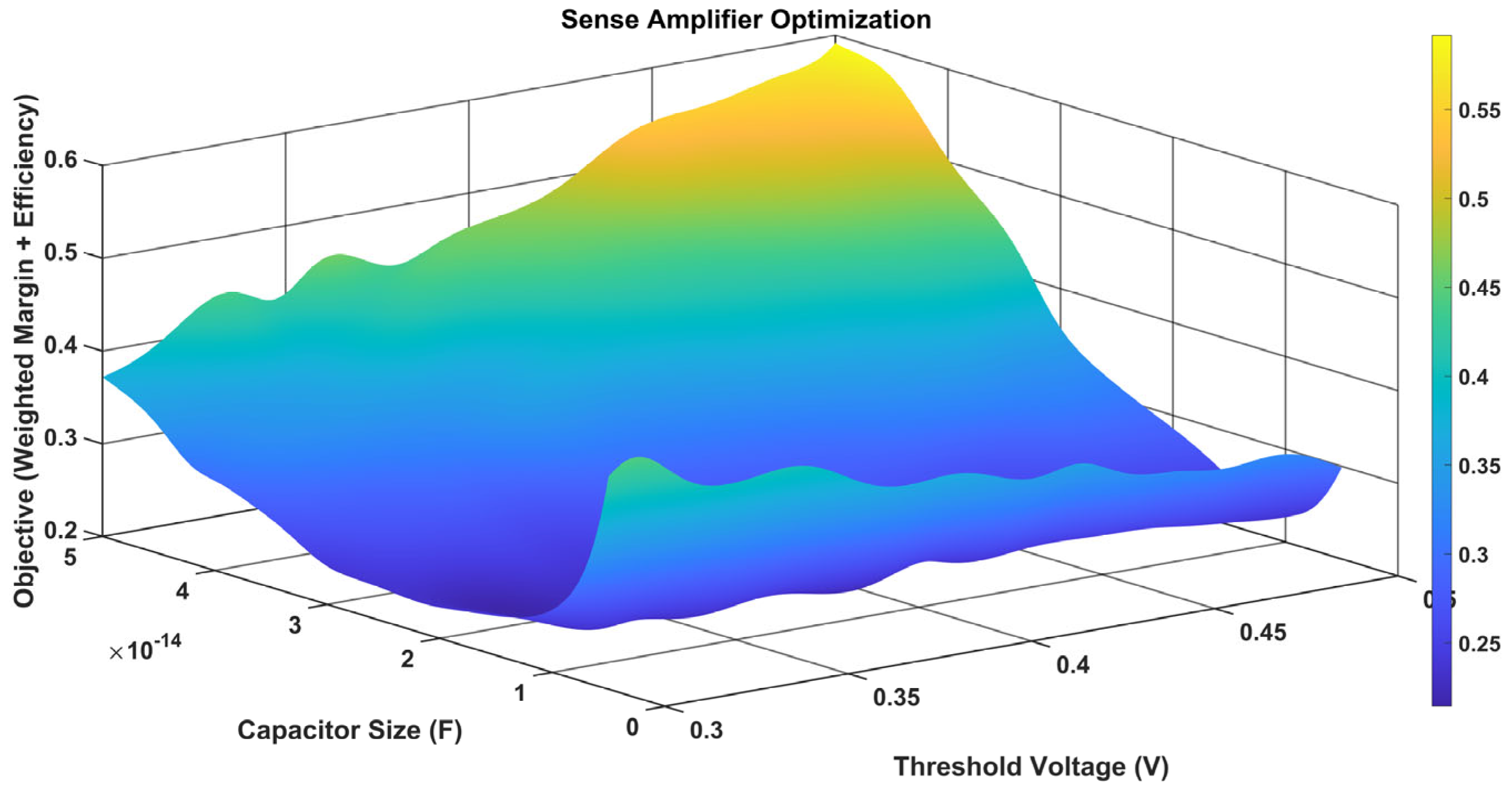 Electronics 14 02719 g024