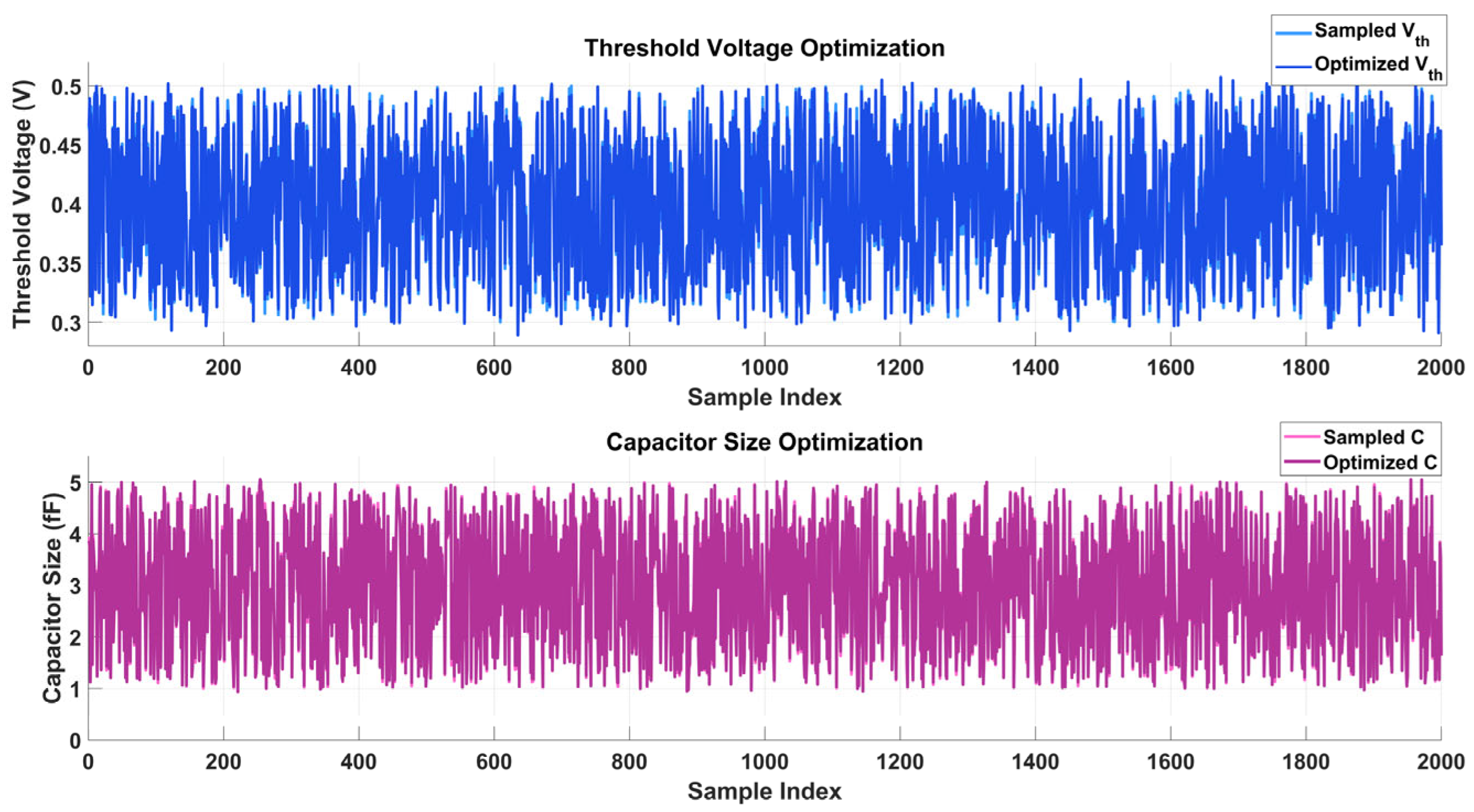 Electronics 14 02719 g025