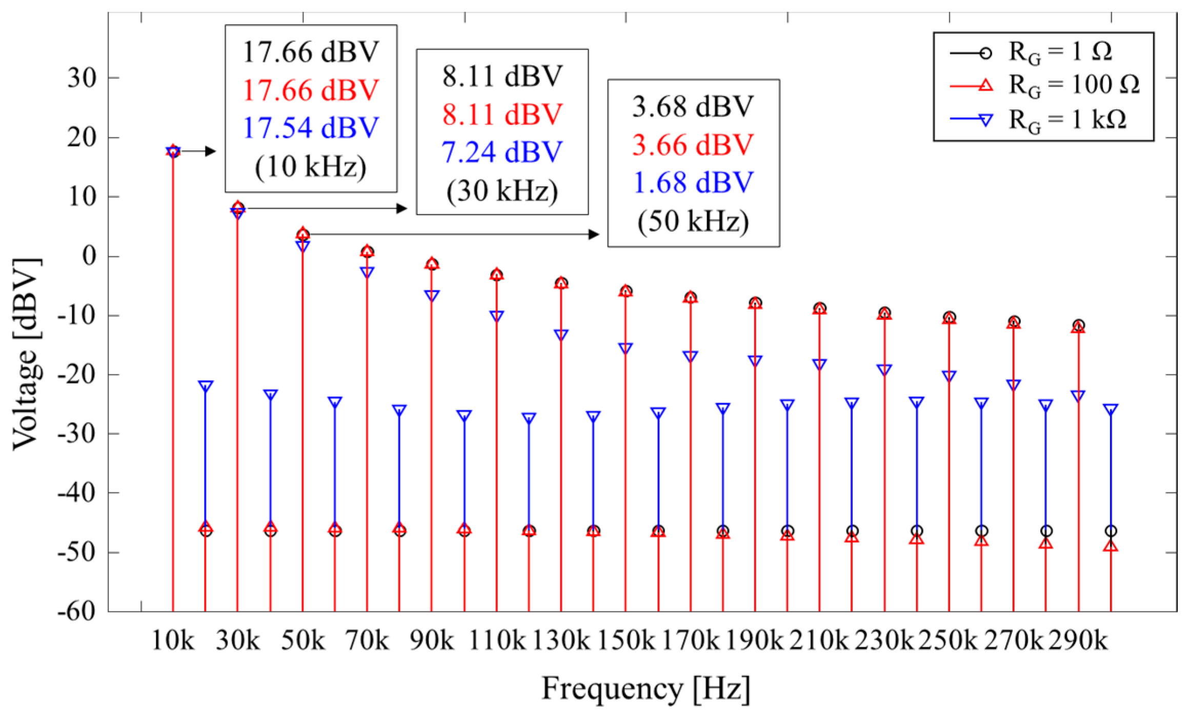 Electronics 14 02729 g006