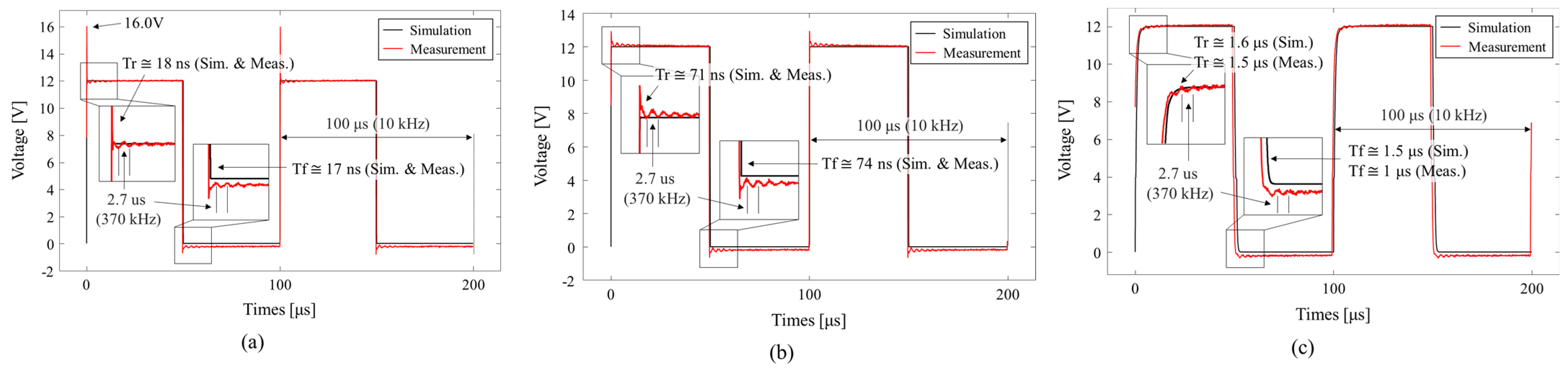 Electronics 14 02729 g009