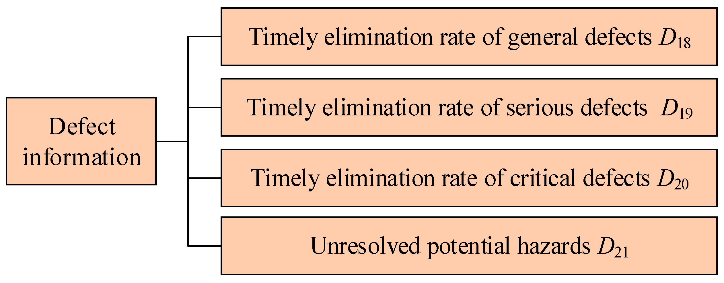Electronics 14 02740 g004