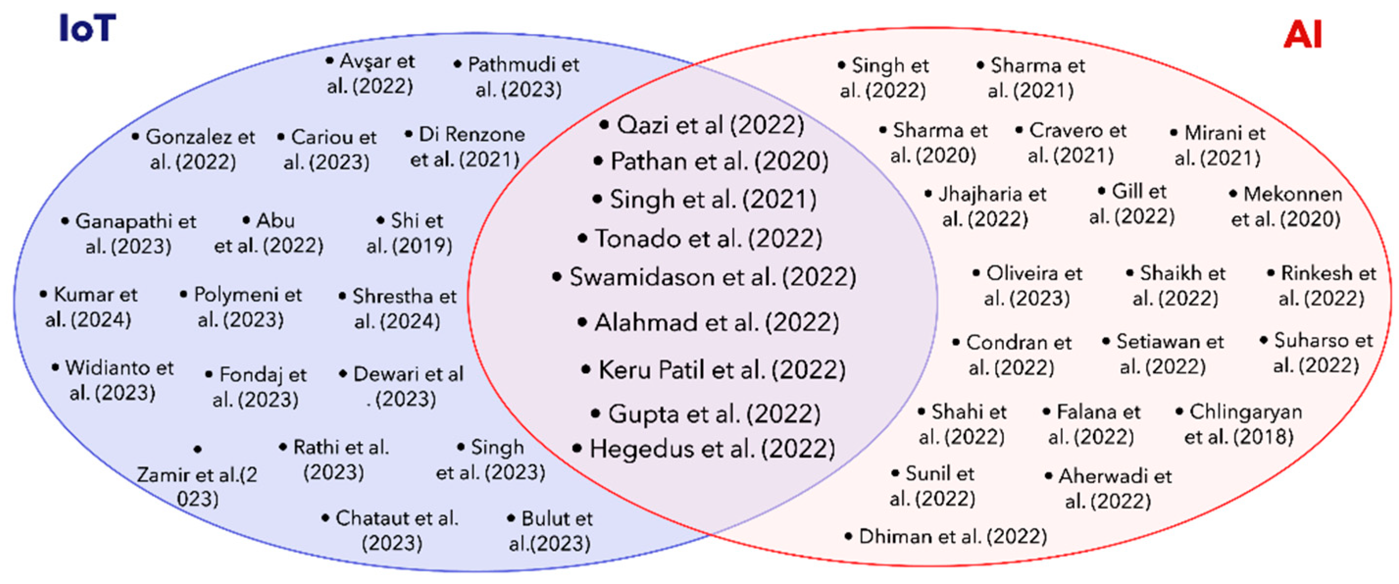 Electronics 14 02767 g001