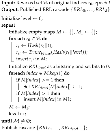 Electronics 14 02795 i001