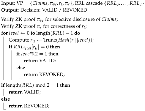 Electronics 14 02795 i002