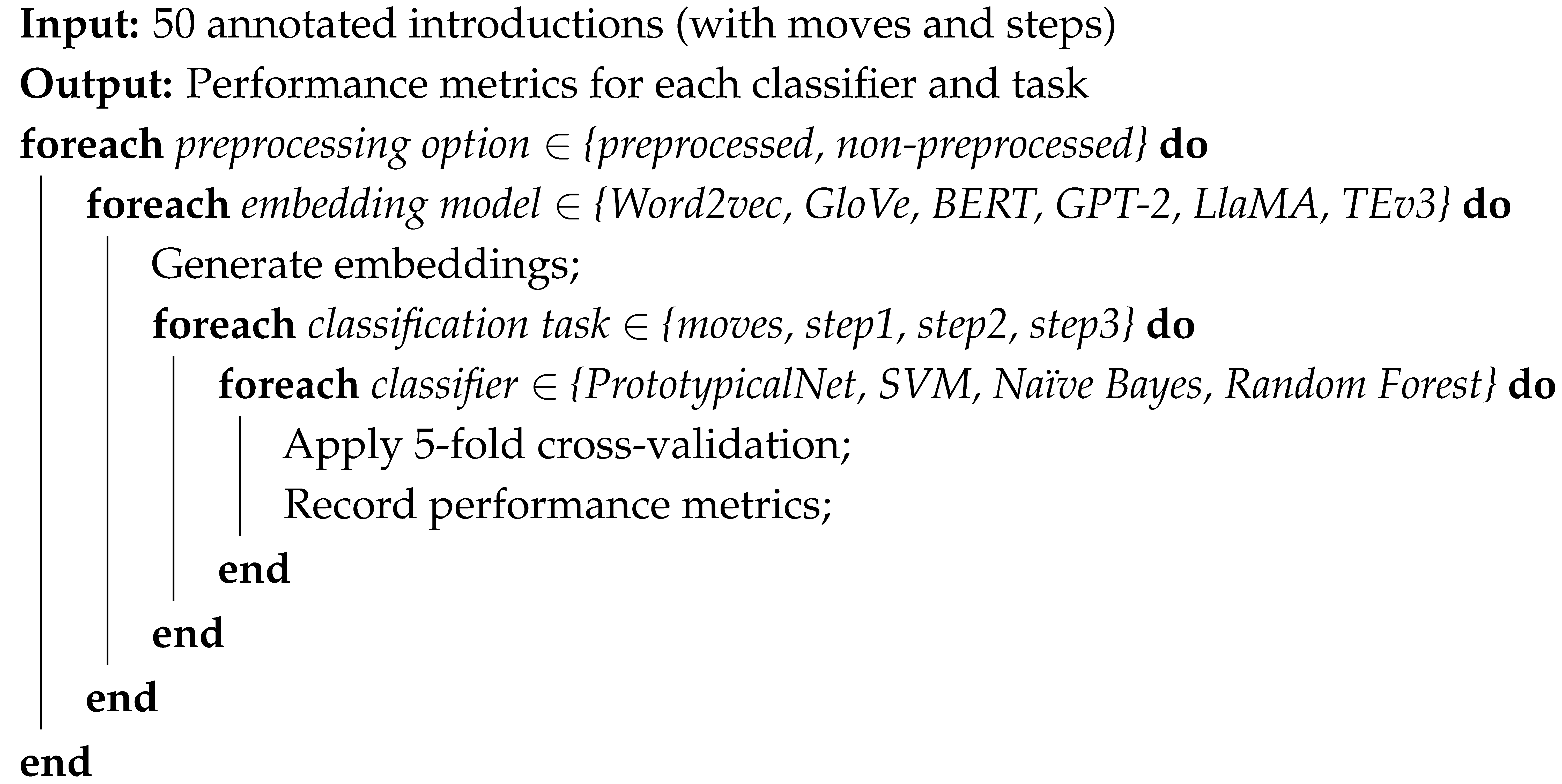 Electronics 14 02799 i001