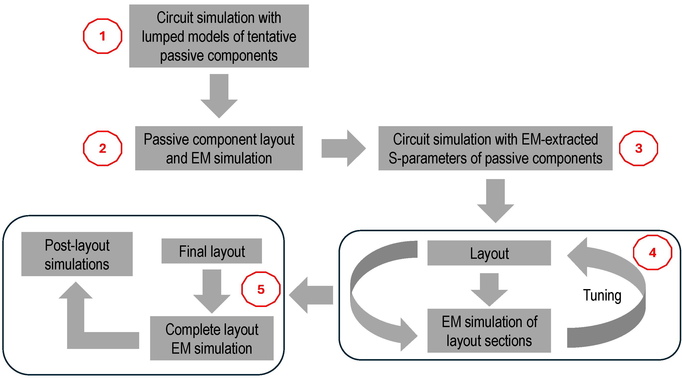 Electronics 14 02819 g006