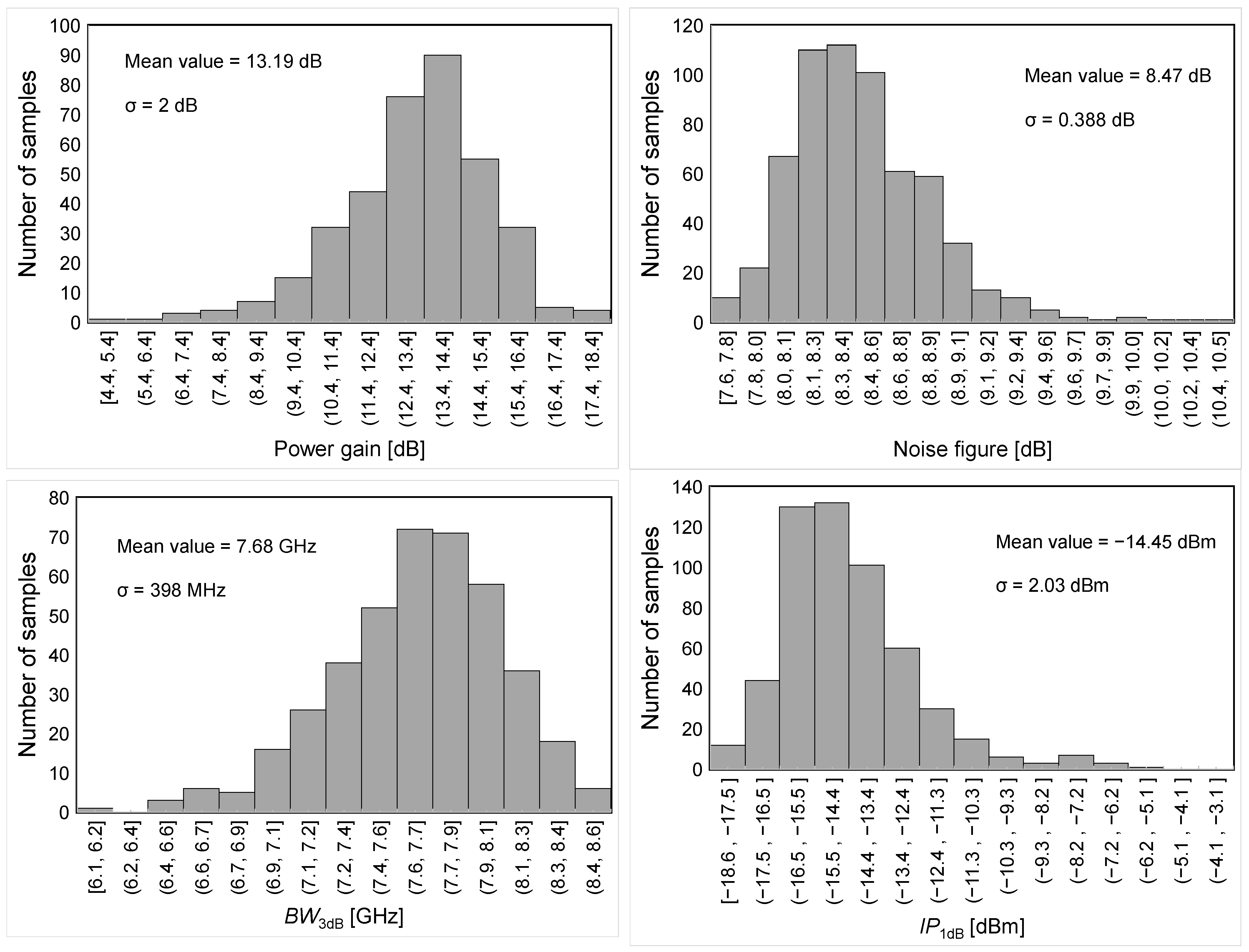 Electronics 14 02819 g011a